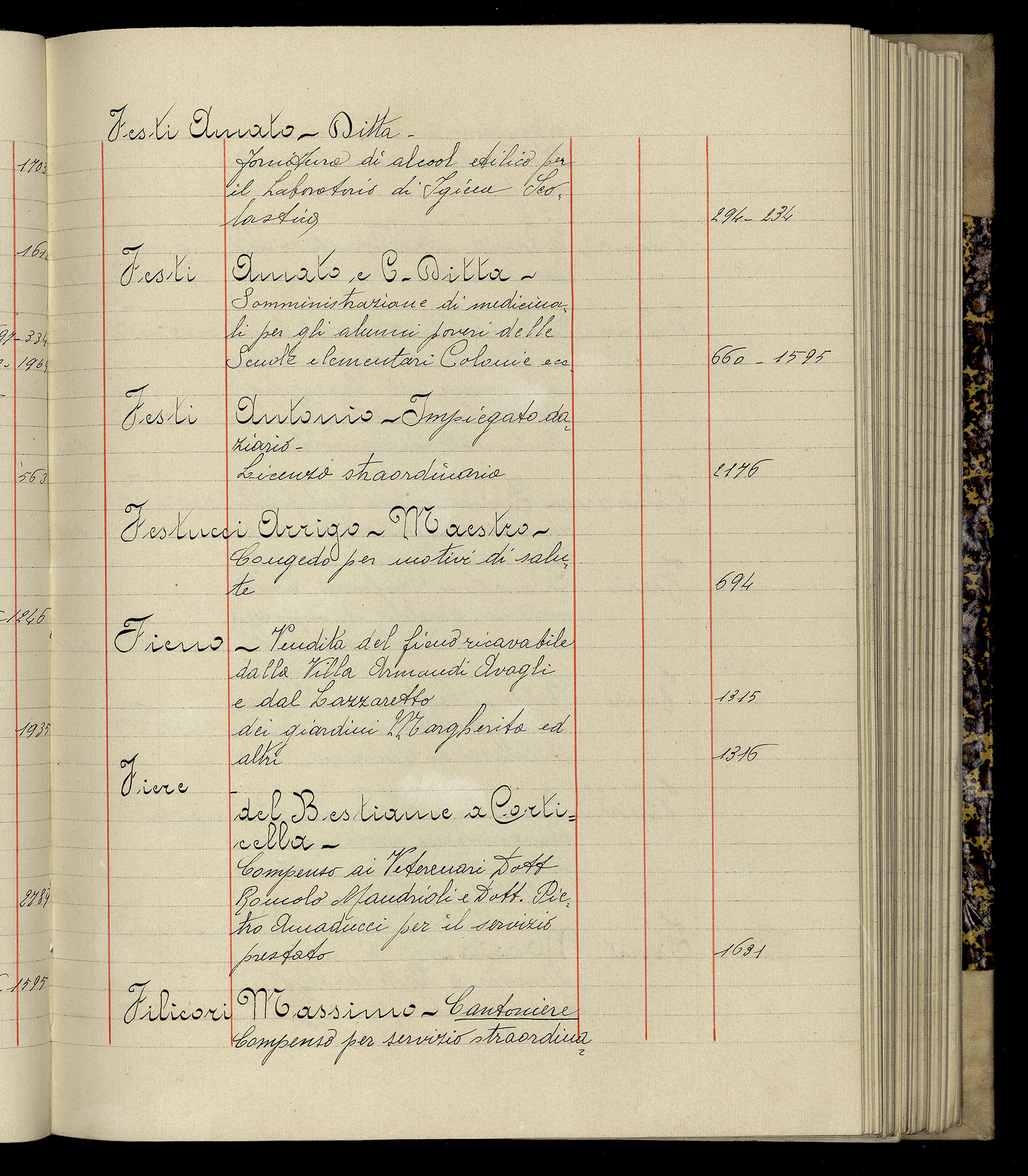 Indice volume 3.1.1927 - 30.3.1927