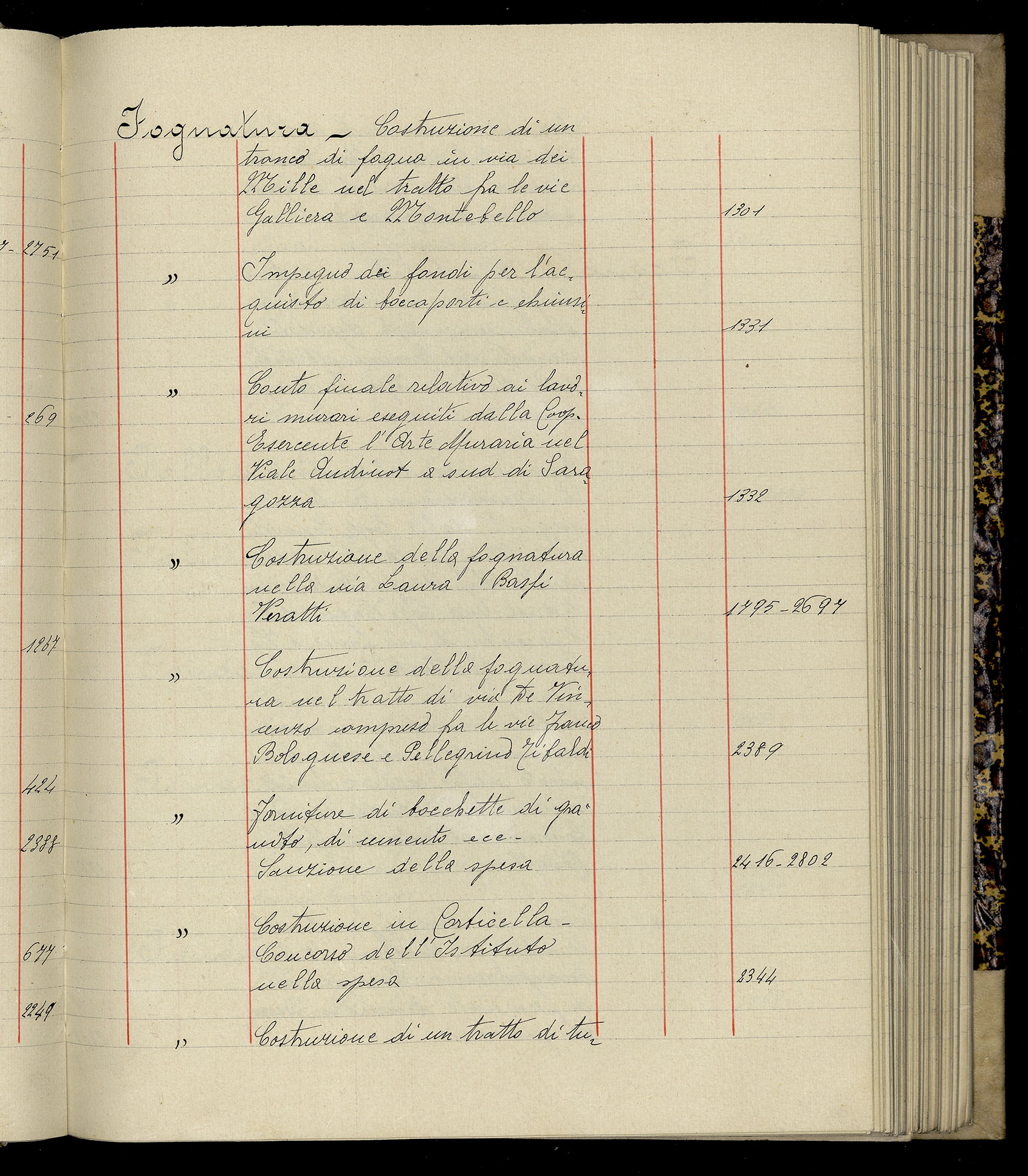 Indice volume 3.1.1927 - 30.3.1927