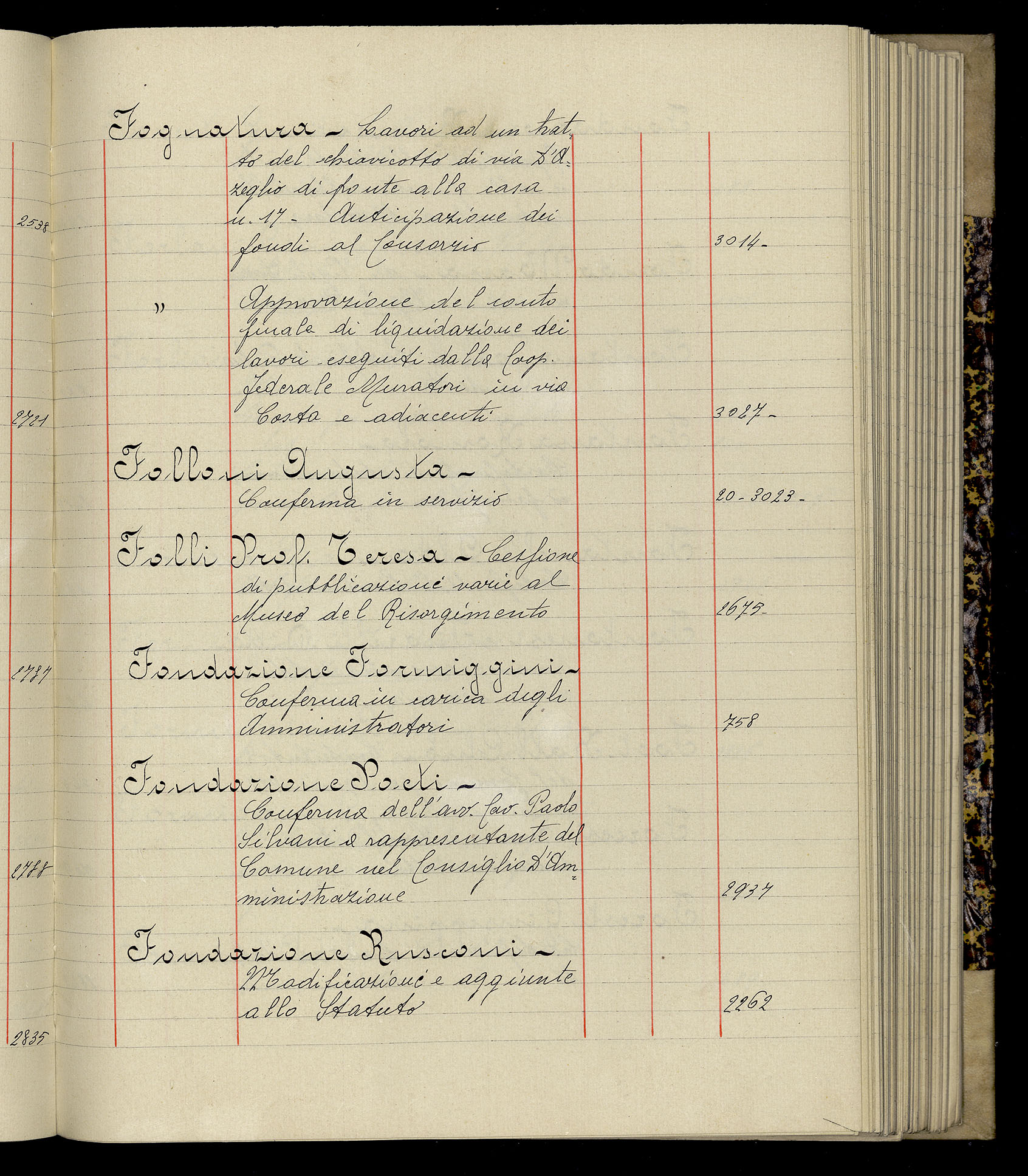 Indice volume 3.1.1927 - 30.3.1927