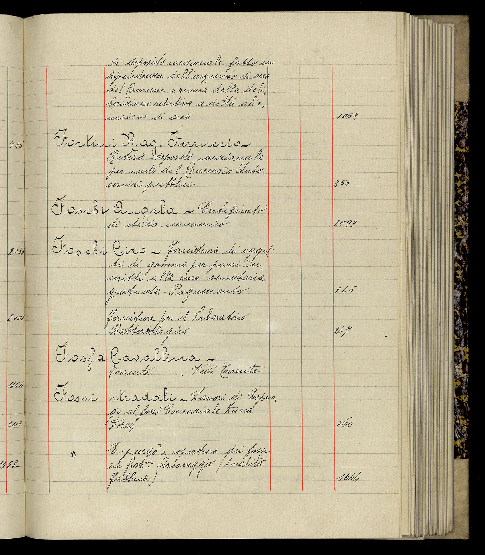 Indice volume 3.1.1927 - 30.3.1927