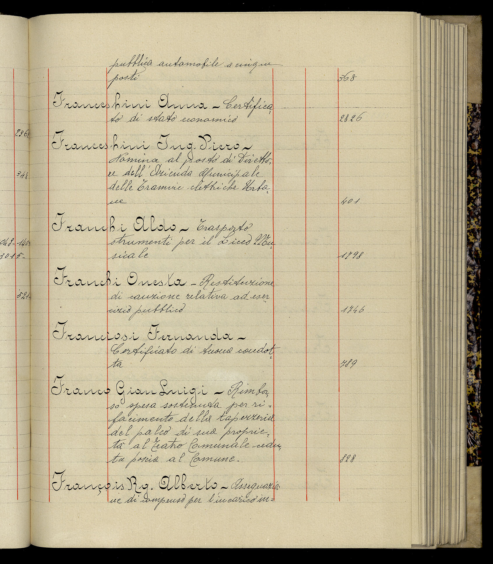 Indice volume 3.1.1927 - 30.3.1927