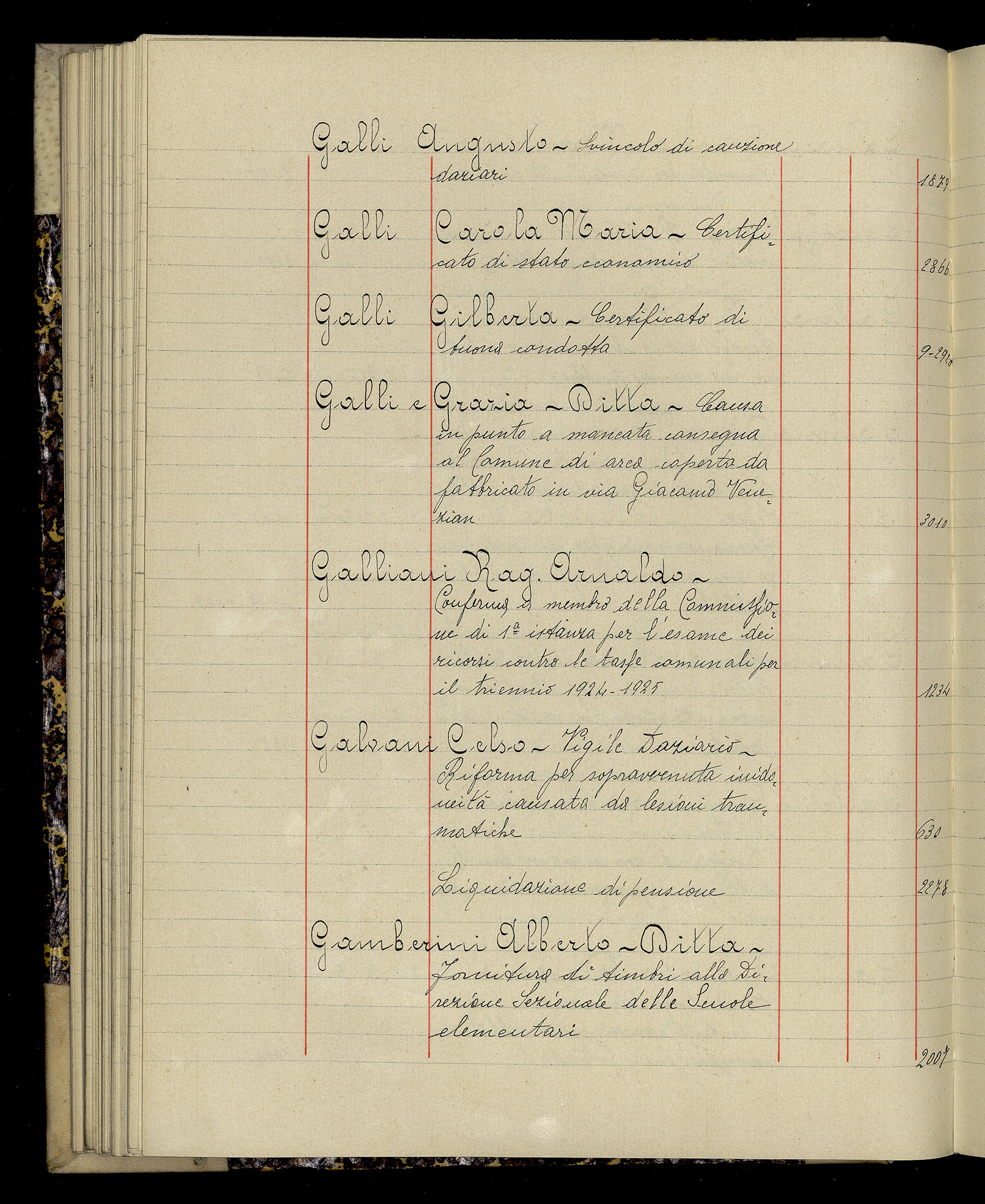 Indice volume 3.1.1927 - 30.3.1927