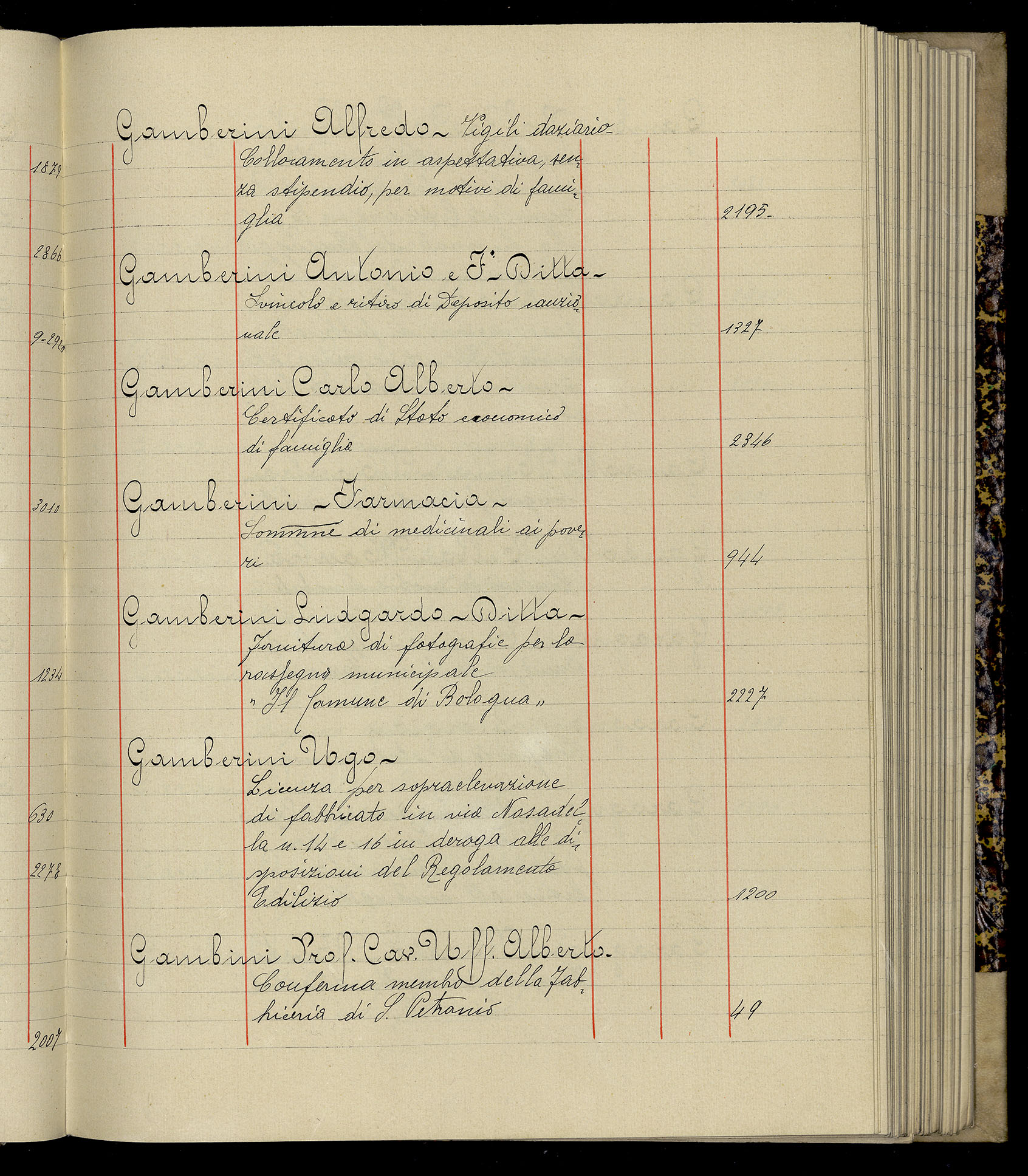 Indice volume 3.1.1927 - 30.3.1927