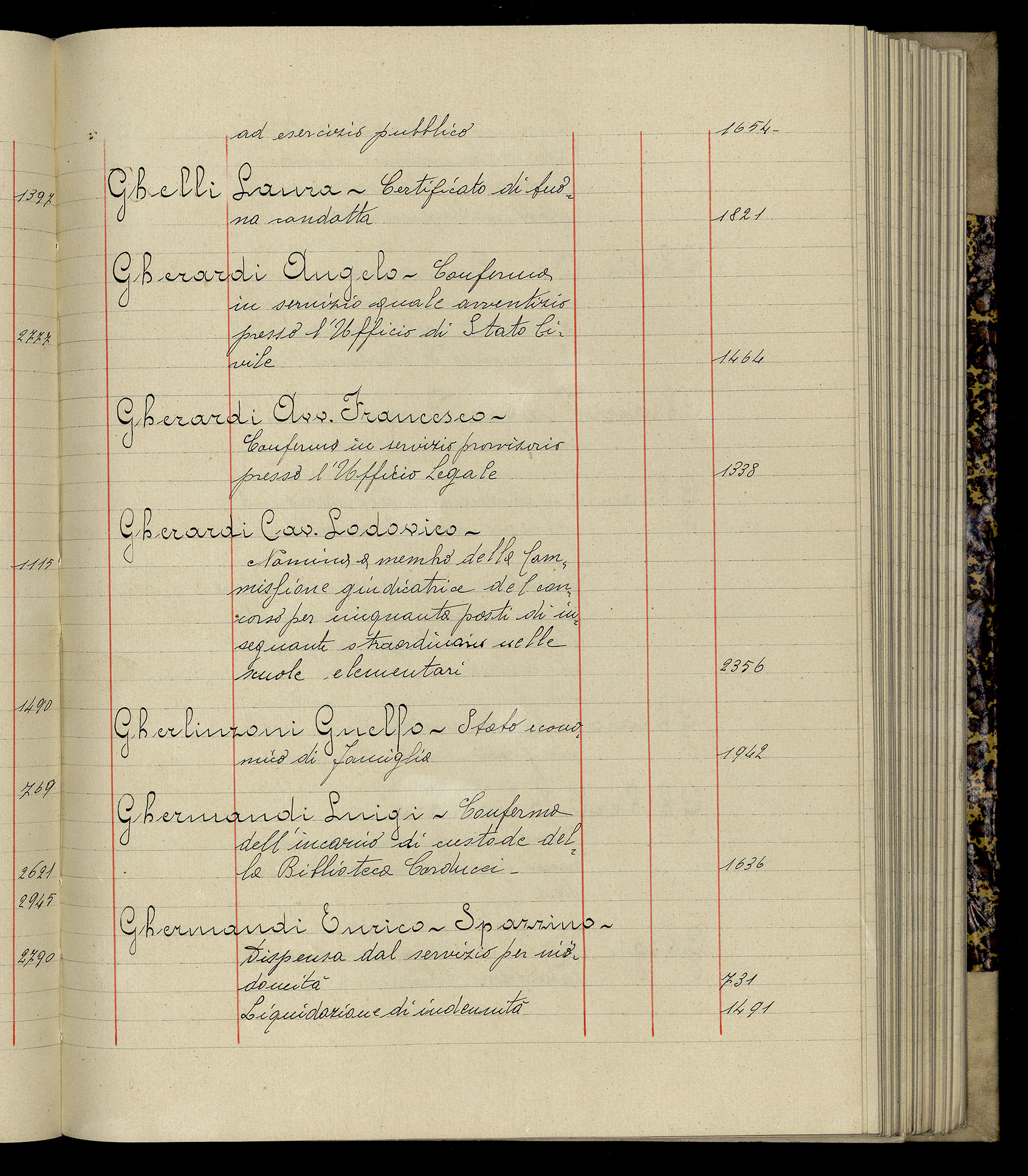 Indice volume 3.1.1927 - 30.3.1927