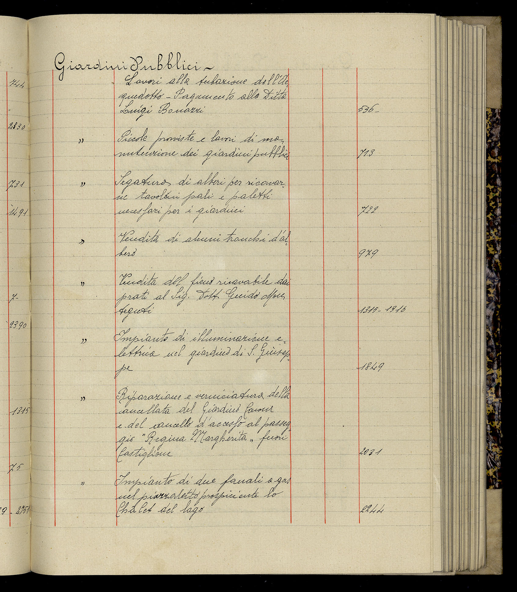 Indice volume 3.1.1927 - 30.3.1927