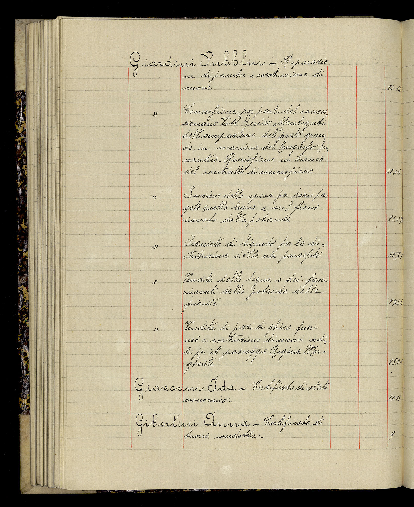 Indice volume 3.1.1927 - 30.3.1927