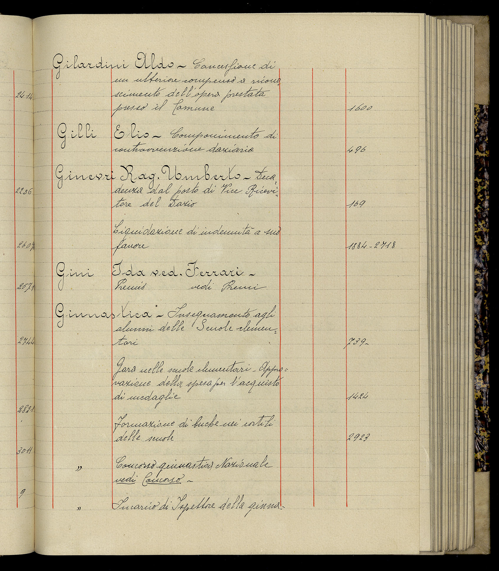 Indice volume 3.1.1927 - 30.3.1927