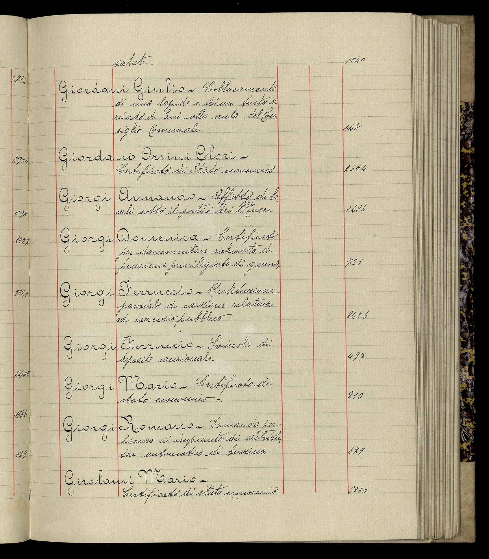 Indice volume 3.1.1927 - 30.3.1927