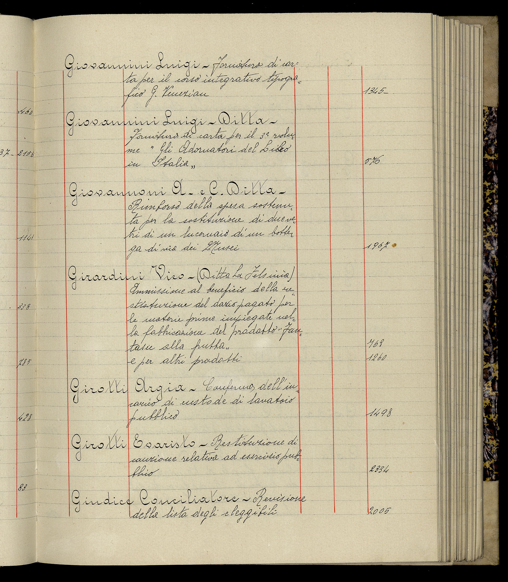 Indice volume 3.1.1927 - 30.3.1927