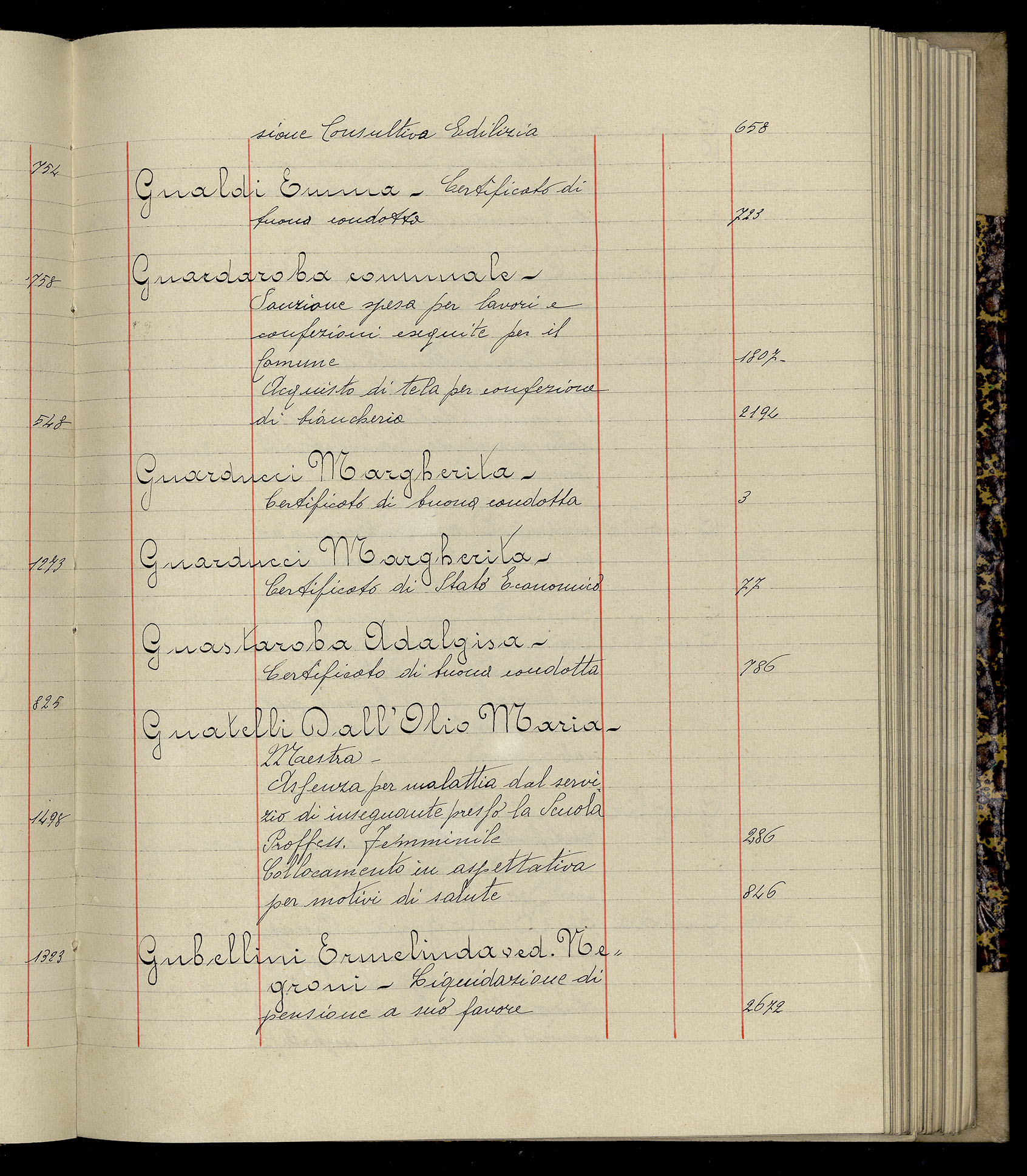 Indice volume 3.1.1927 - 30.3.1927