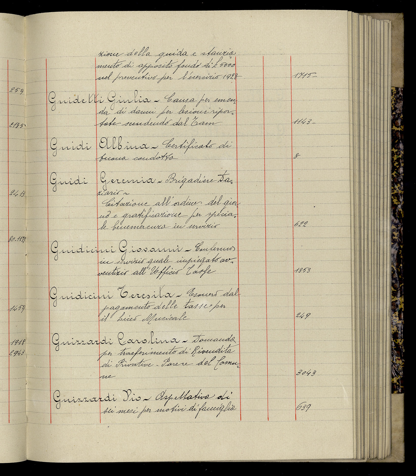 Indice volume 3.1.1927 - 30.3.1927