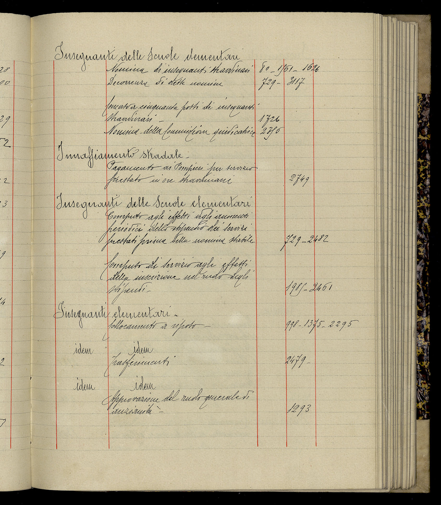 Indice volume 3.1.1927 - 30.3.1927