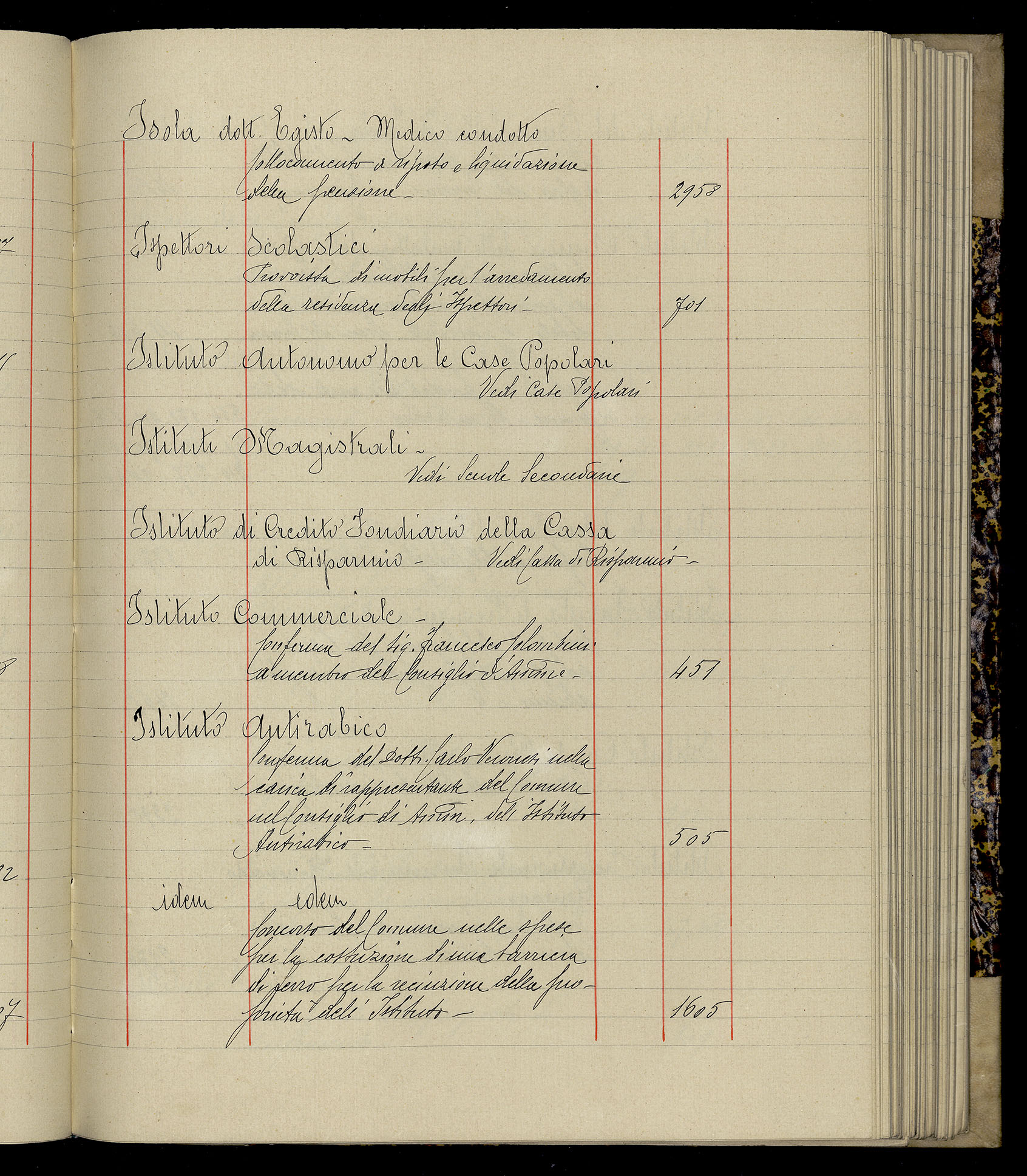 Indice volume 3.1.1927 - 30.3.1927