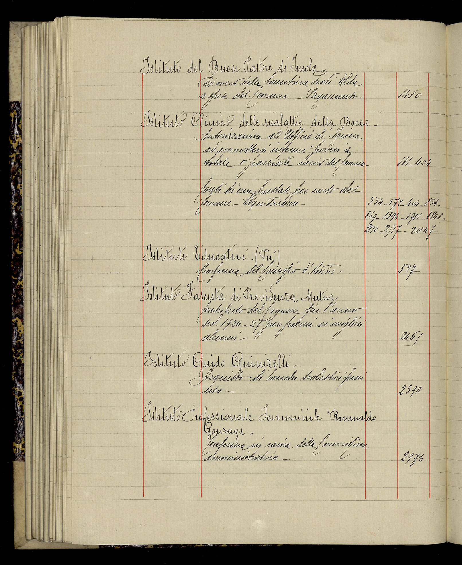 Indice volume 3.1.1927 - 30.3.1927