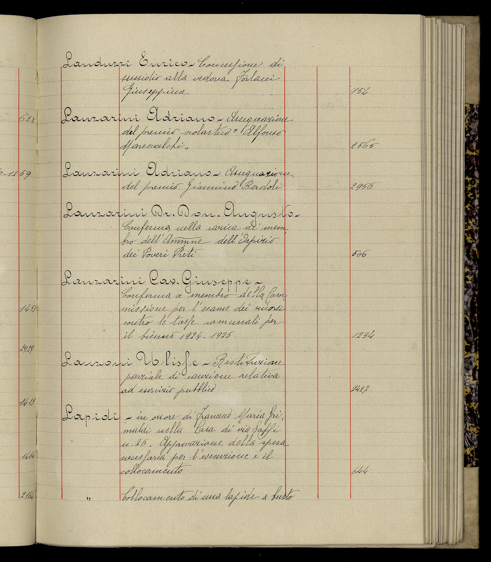 Indice volume 3.1.1927 - 30.3.1927