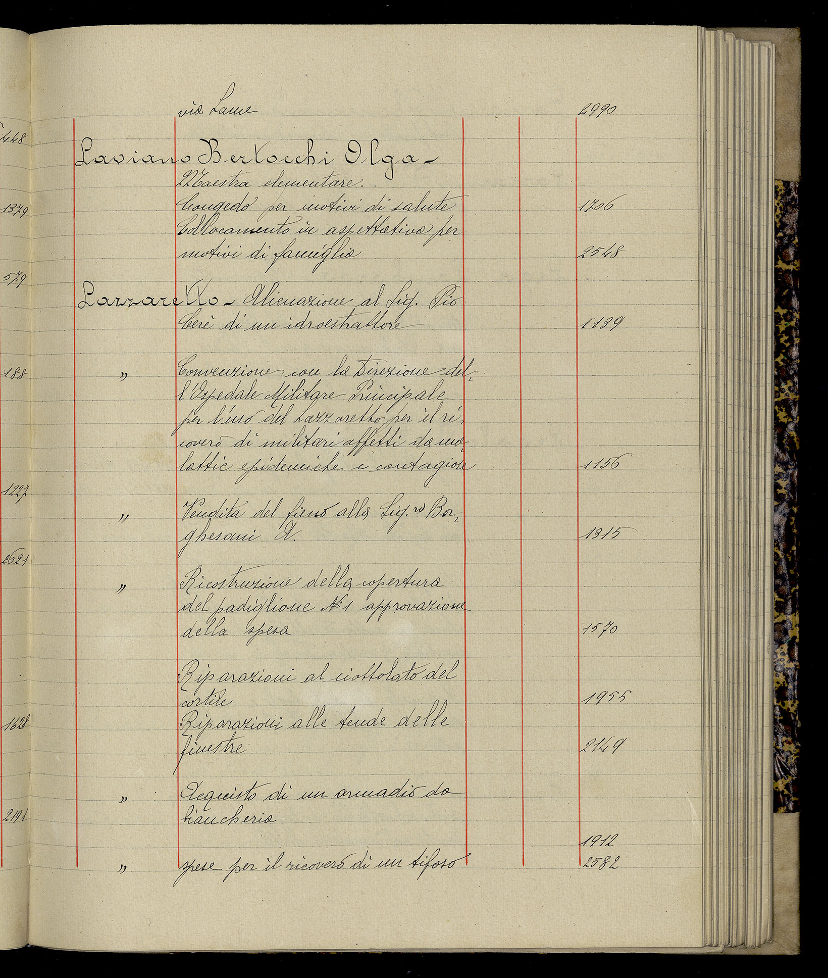 Indice volume 3.1.1927 - 30.3.1927