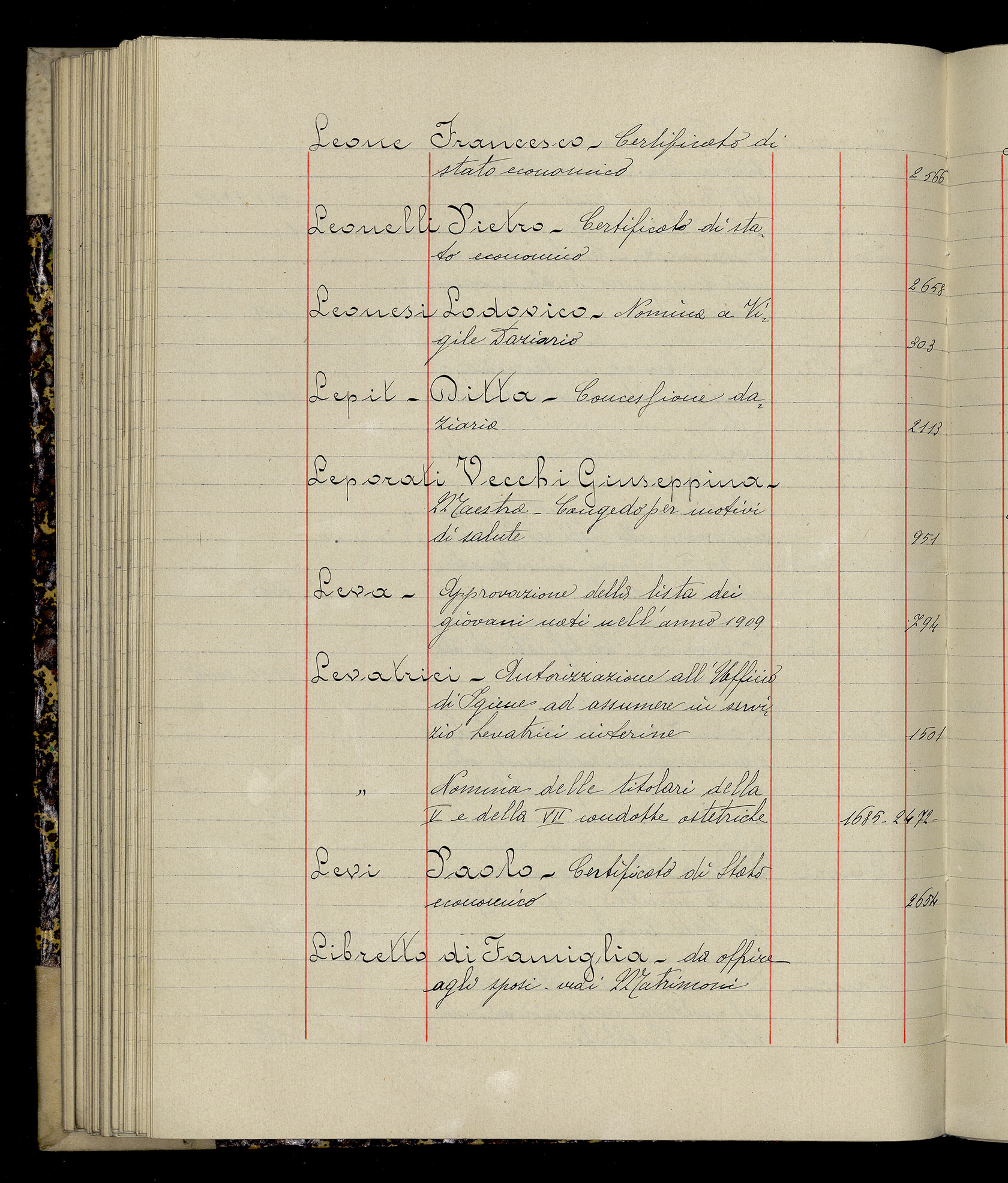 Indice volume 3.1.1927 - 30.3.1927