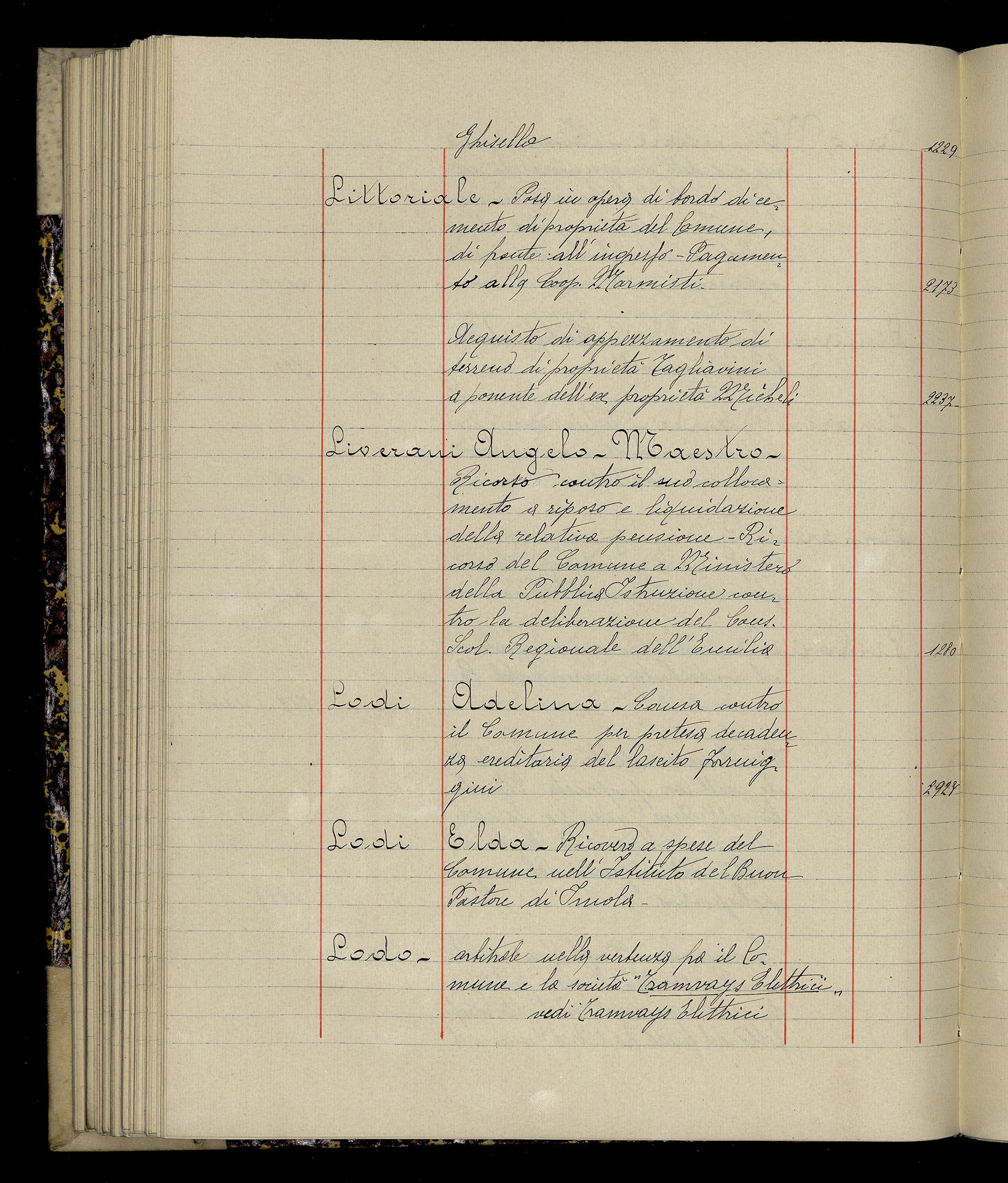 Indice volume 3.1.1927 - 30.3.1927