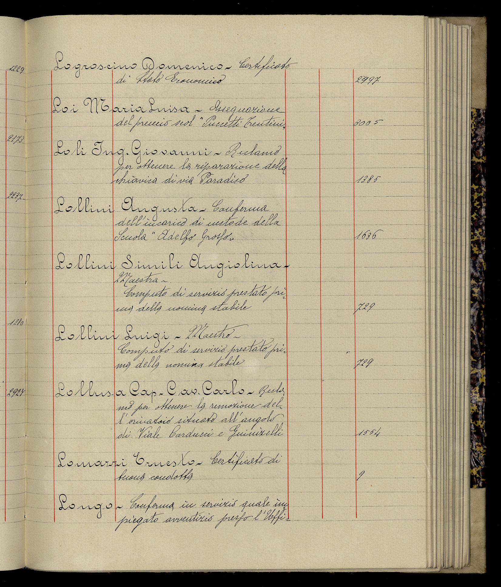 Indice volume 3.1.1927 - 30.3.1927