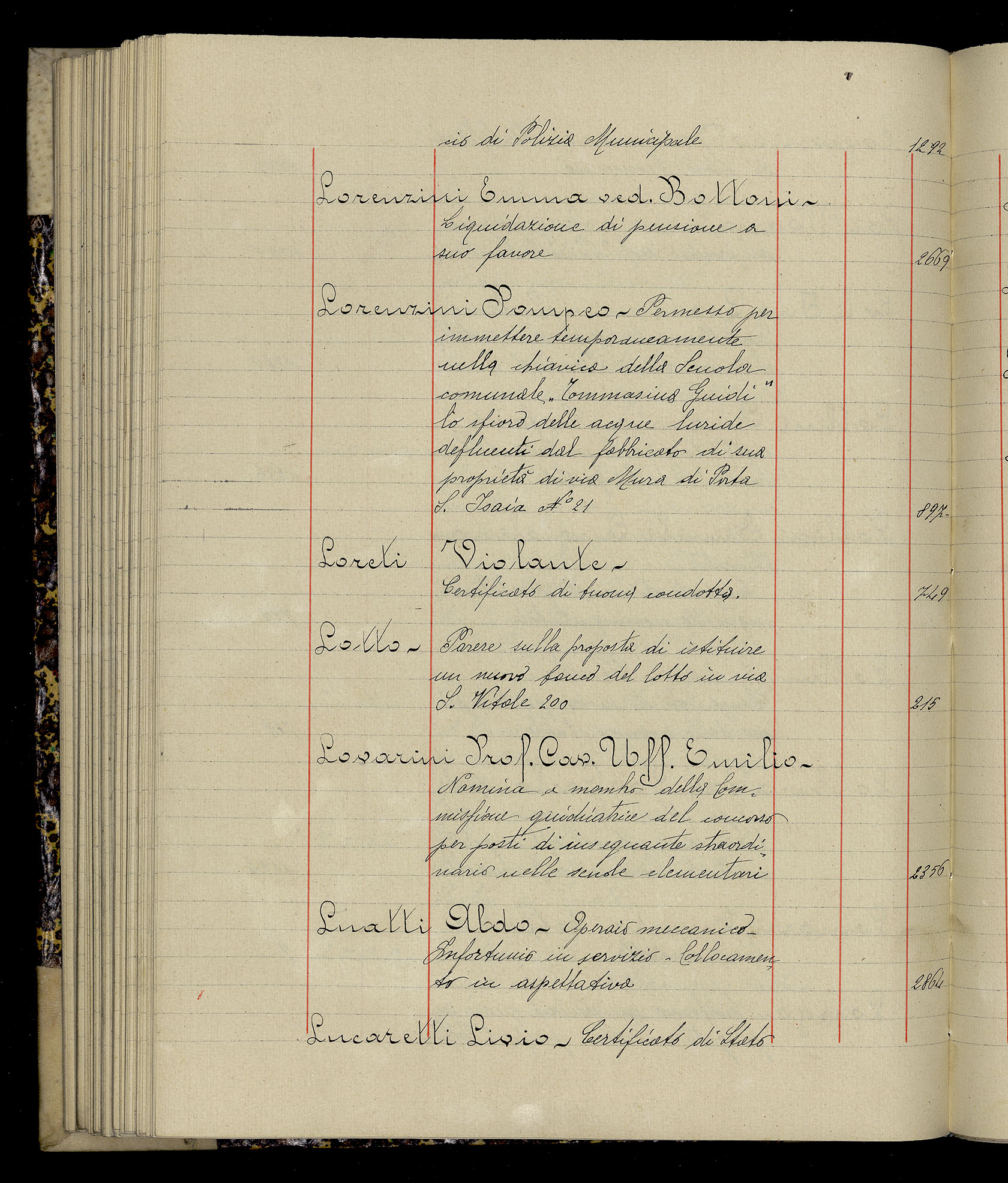 Indice volume 3.1.1927 - 30.3.1927