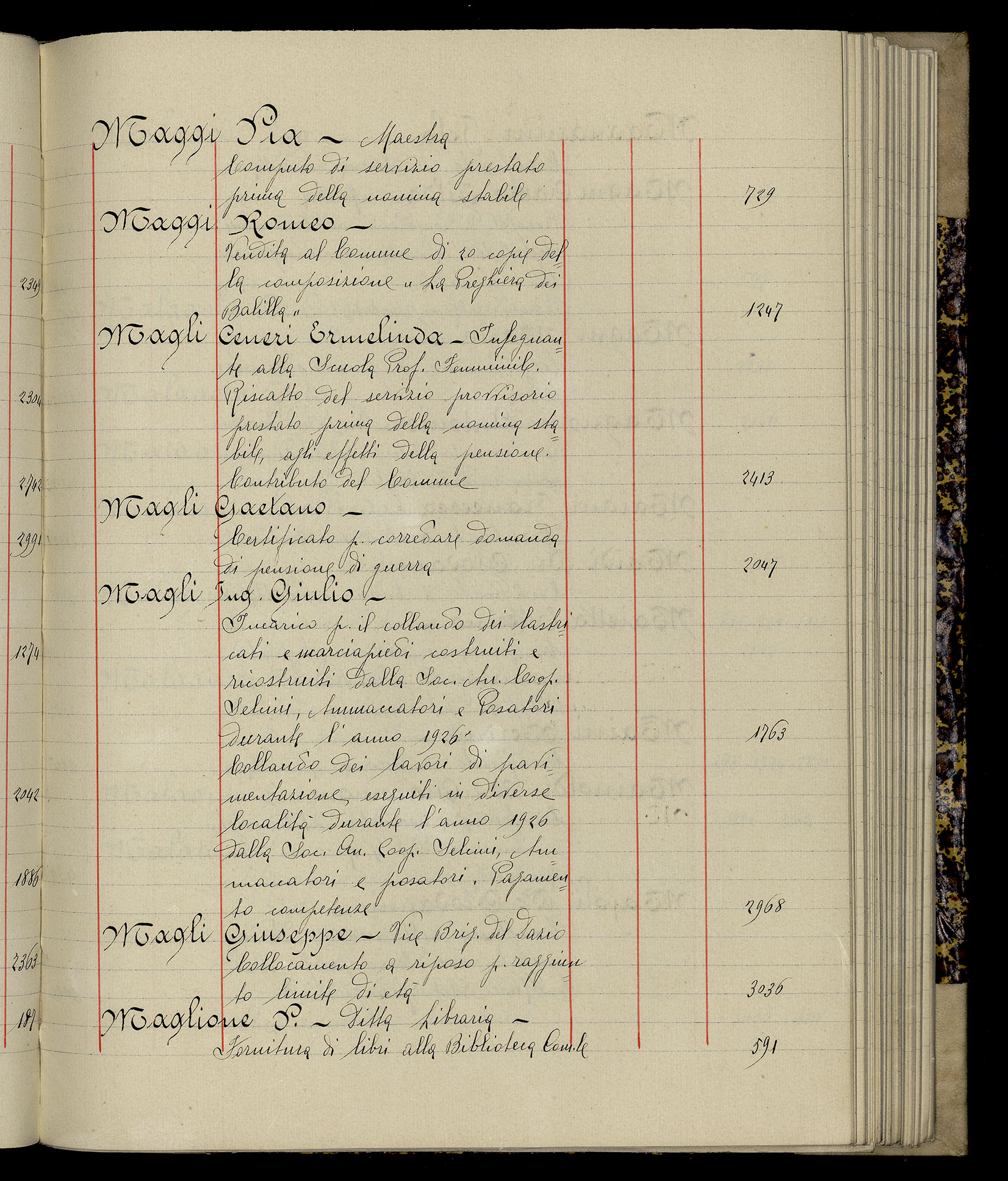 Indice volume 3.1.1927 - 30.3.1927