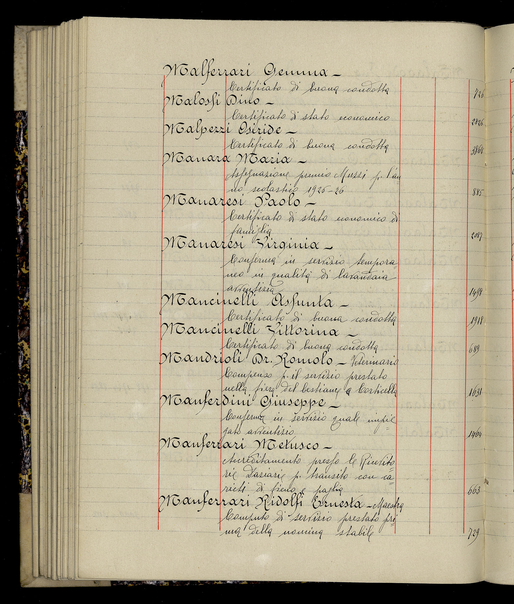 Indice volume 3.1.1927 - 30.3.1927