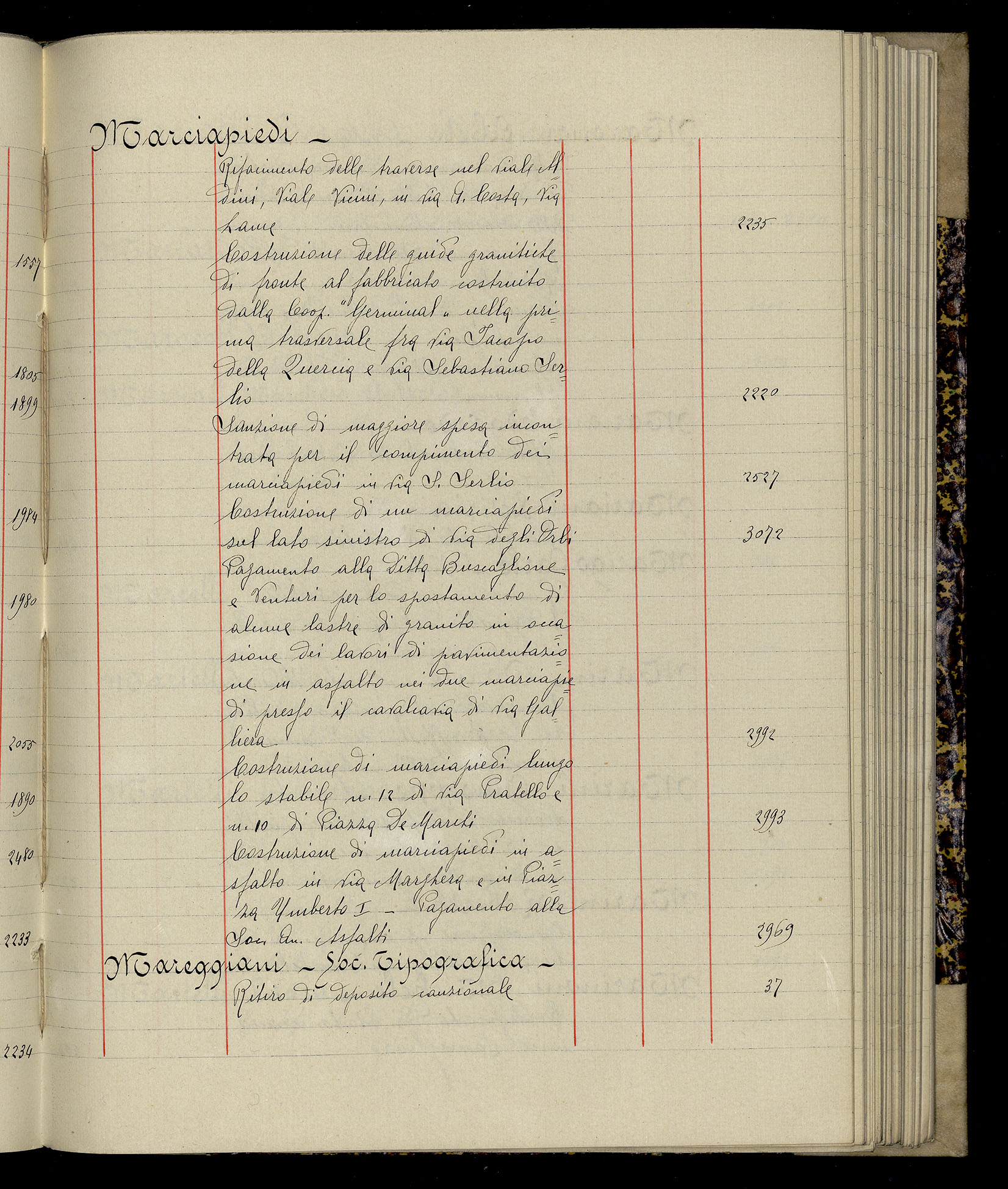 Indice volume 3.1.1927 - 30.3.1927