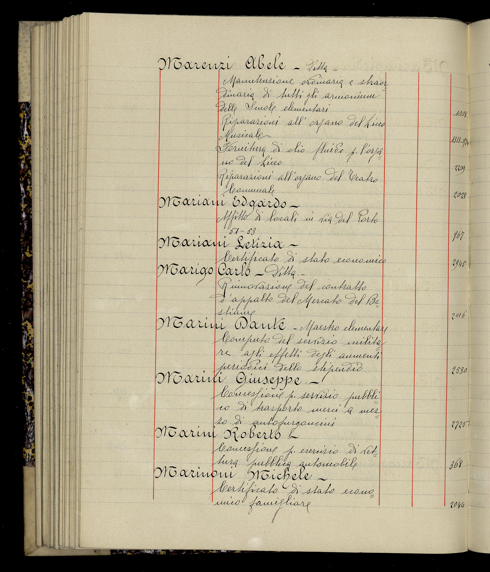 Indice volume 3.1.1927 - 30.3.1927