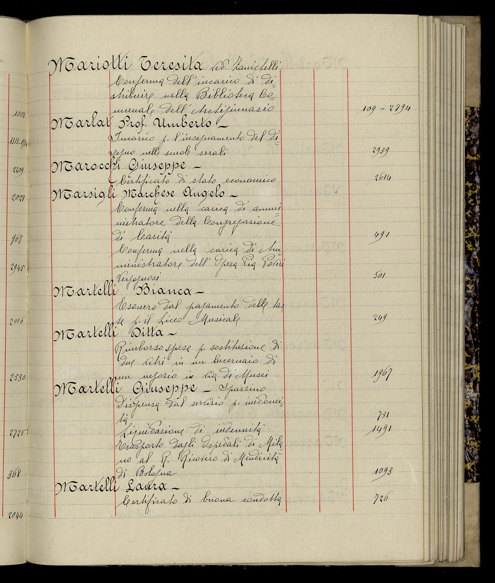 Indice volume 3.1.1927 - 30.3.1927