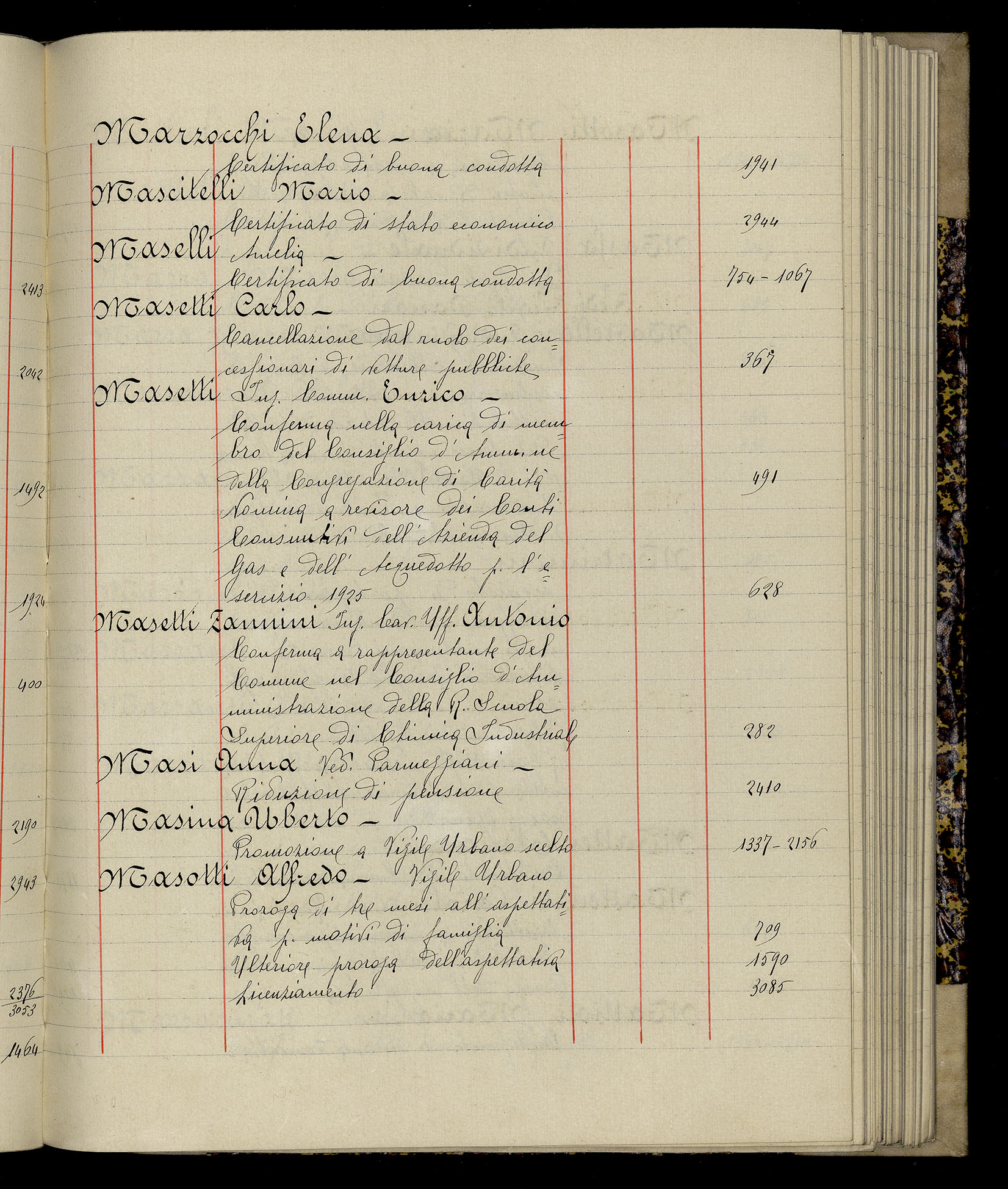 Indice volume 3.1.1927 - 30.3.1927