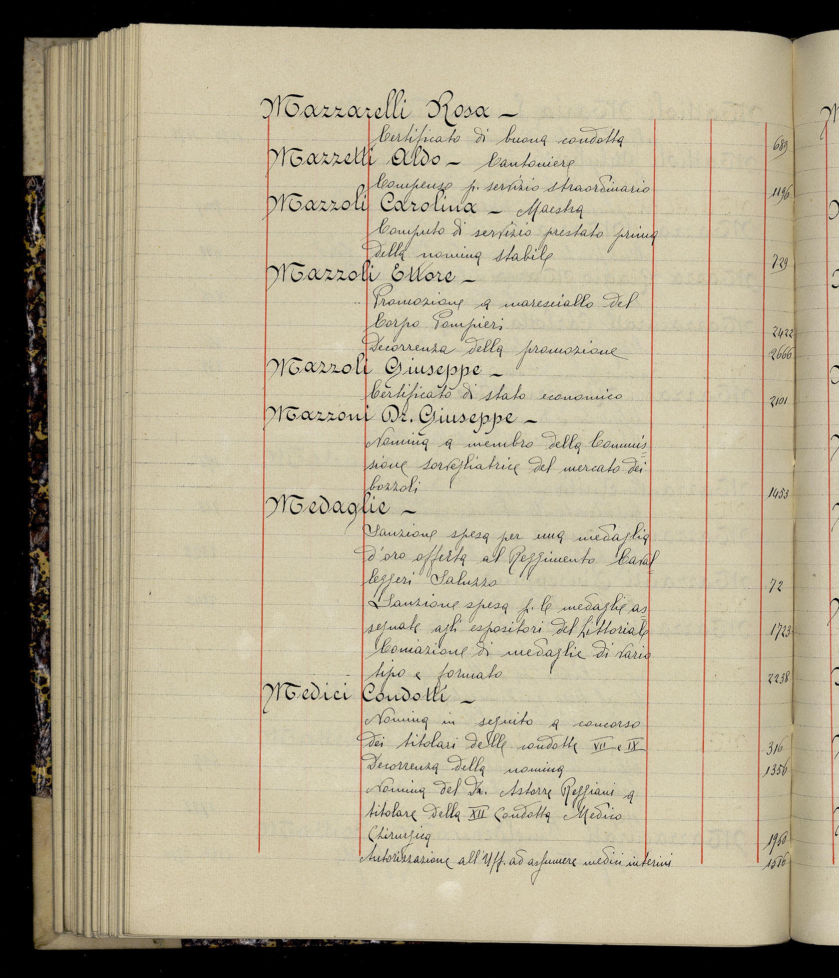 Indice volume 3.1.1927 - 30.3.1927