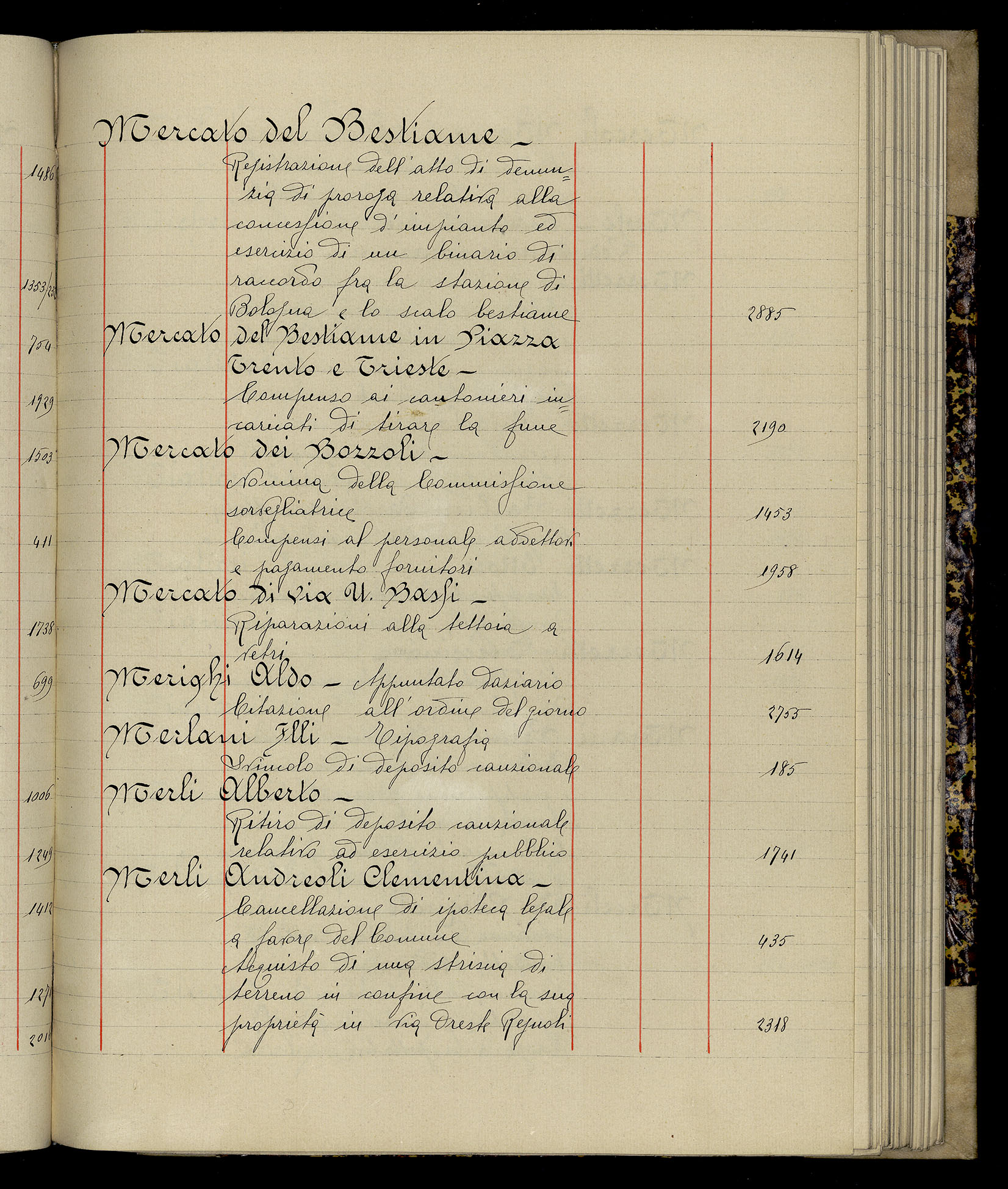 Indice volume 3.1.1927 - 30.3.1927