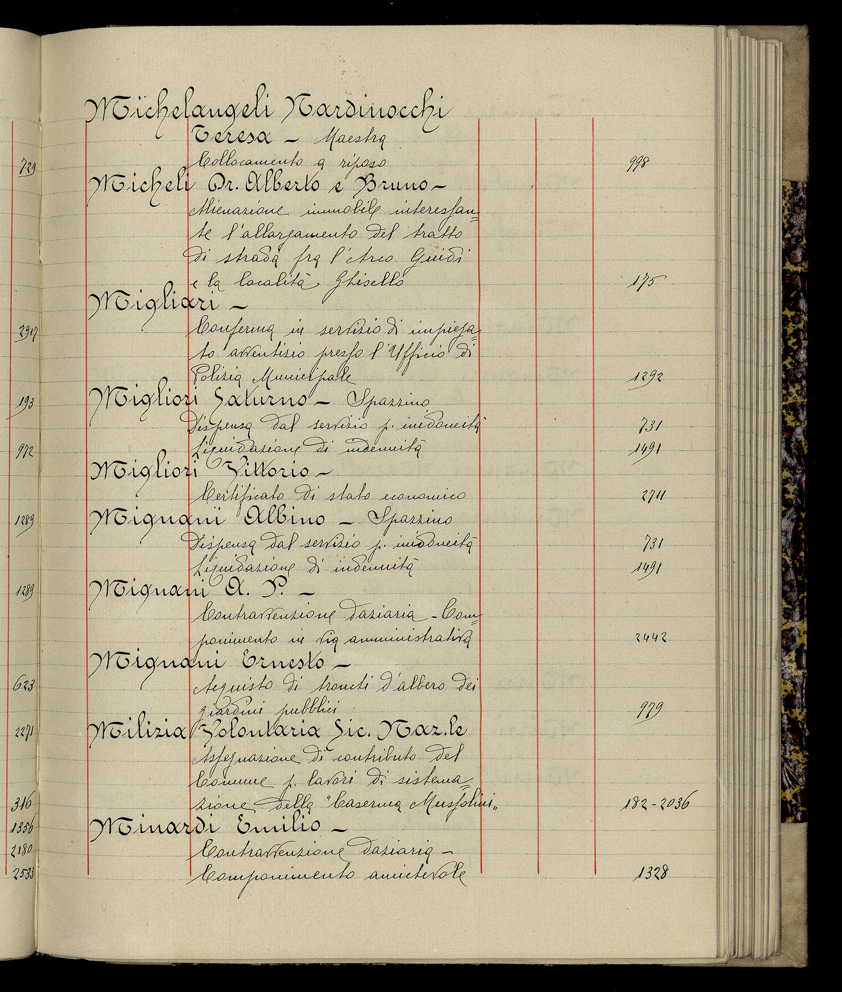 Indice volume 3.1.1927 - 30.3.1927