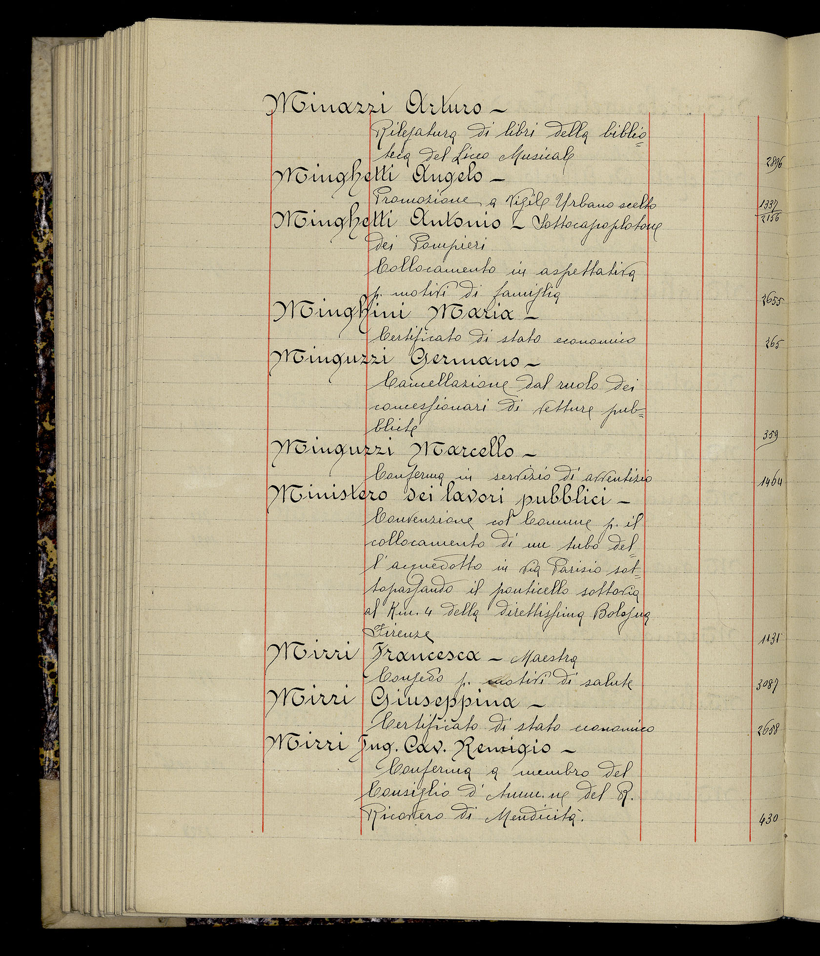 Indice volume 3.1.1927 - 30.3.1927