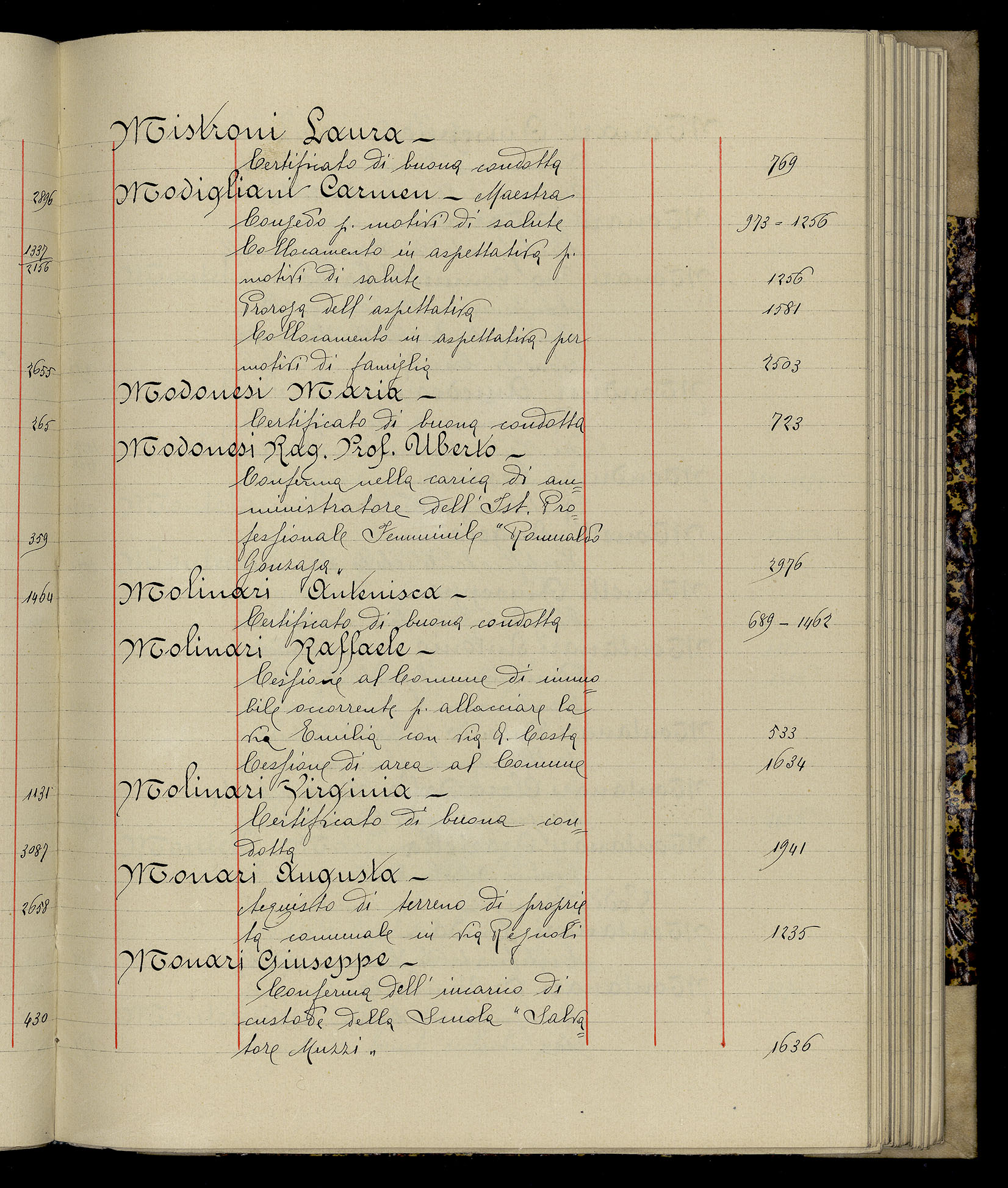 Indice volume 3.1.1927 - 30.3.1927