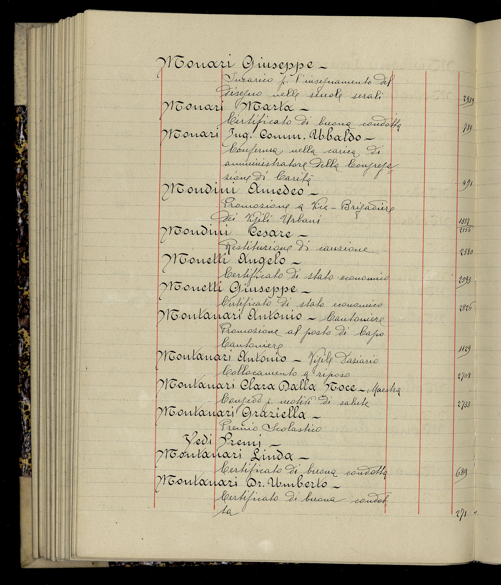 Indice volume 3.1.1927 - 30.3.1927