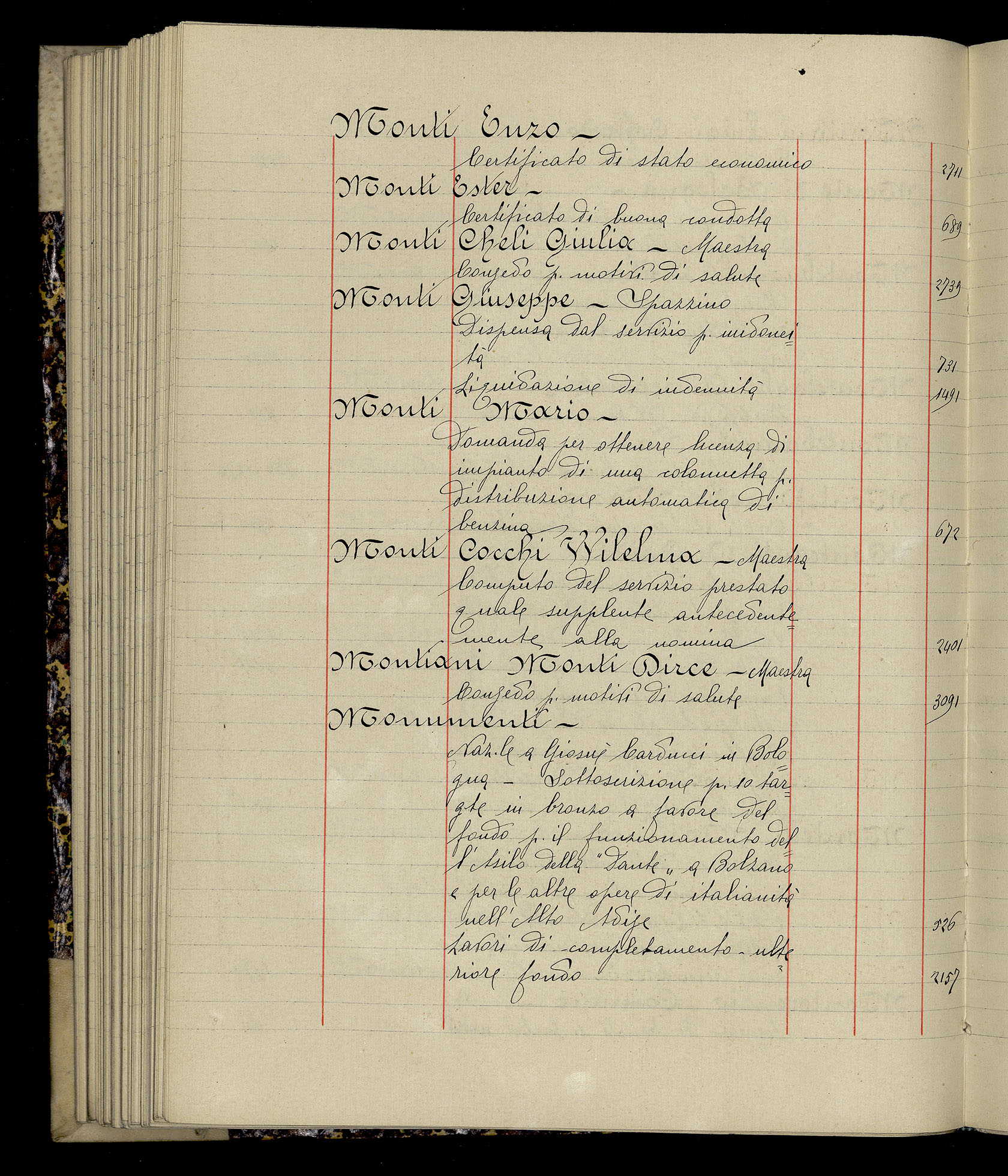 Indice volume 3.1.1927 - 30.3.1927