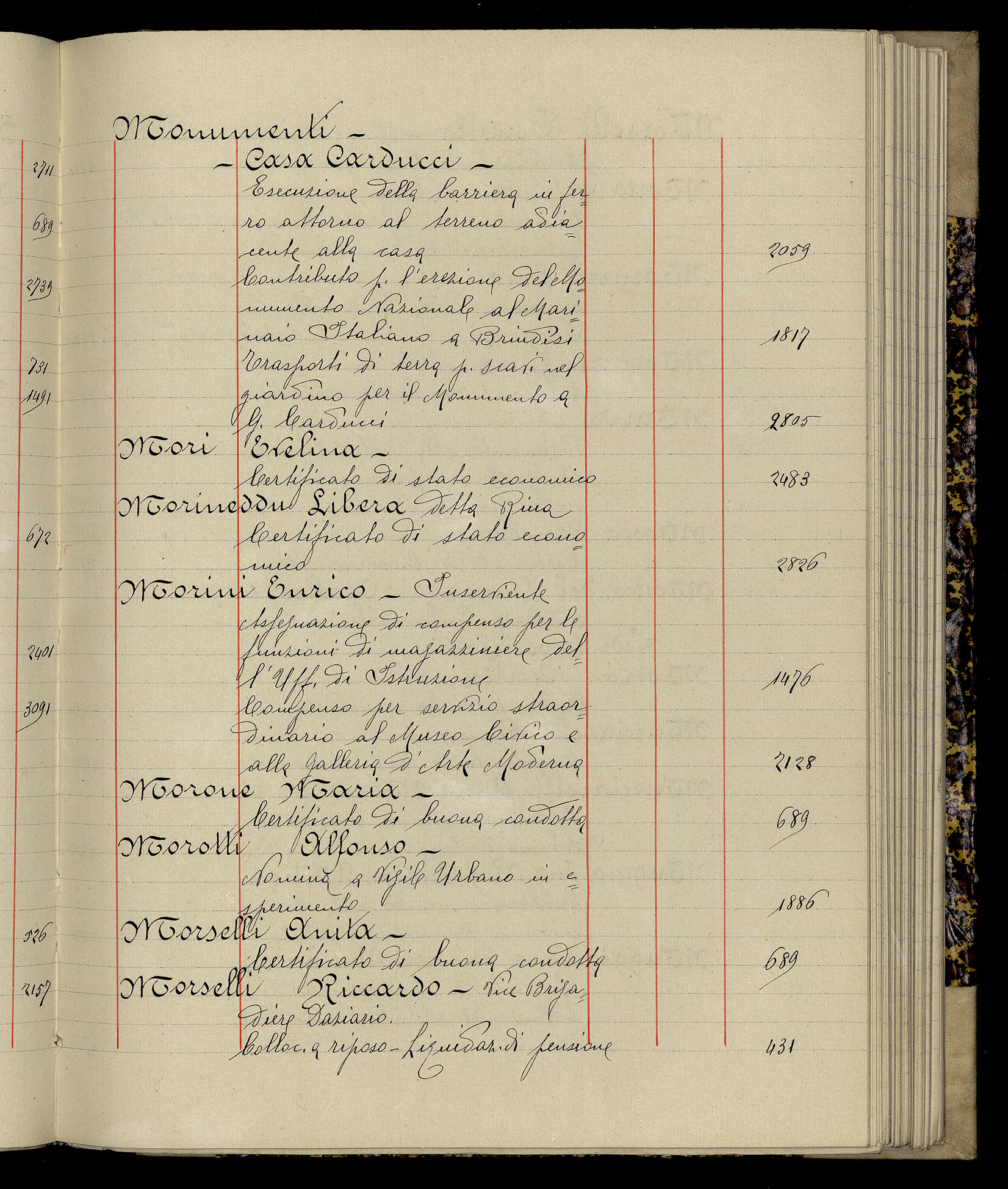 Indice volume 3.1.1927 - 30.3.1927