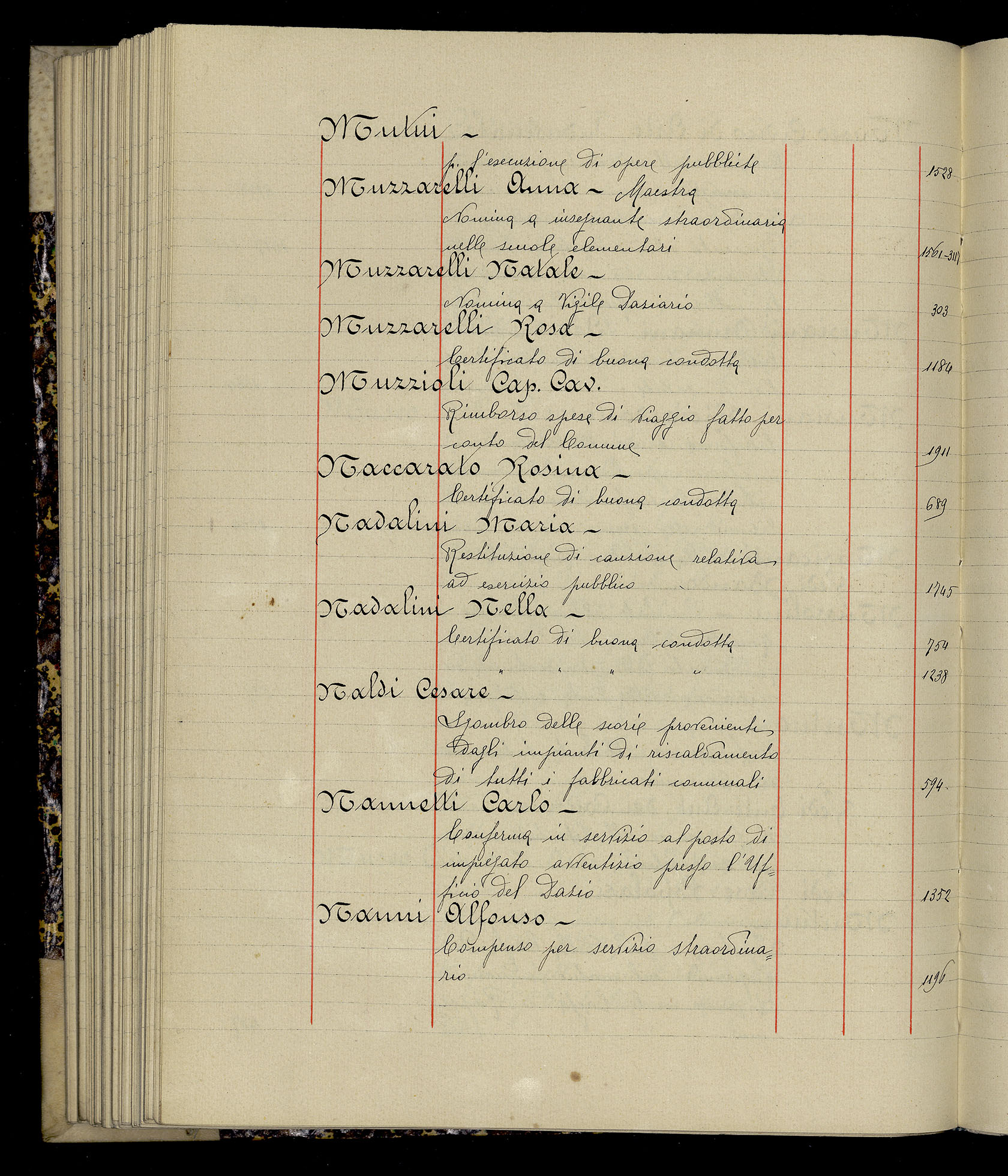 Indice volume 3.1.1927 - 30.3.1927