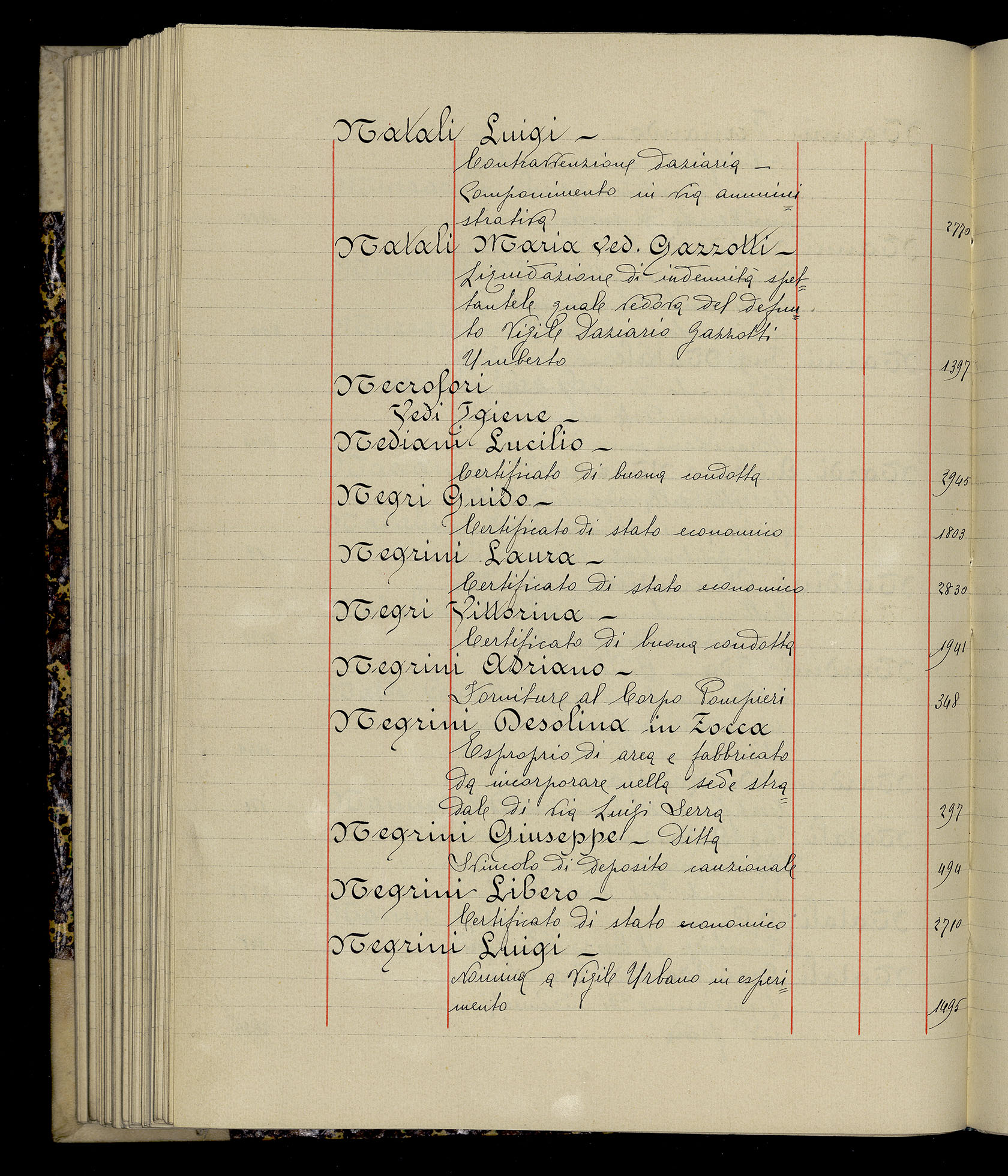 Indice volume 3.1.1927 - 30.3.1927