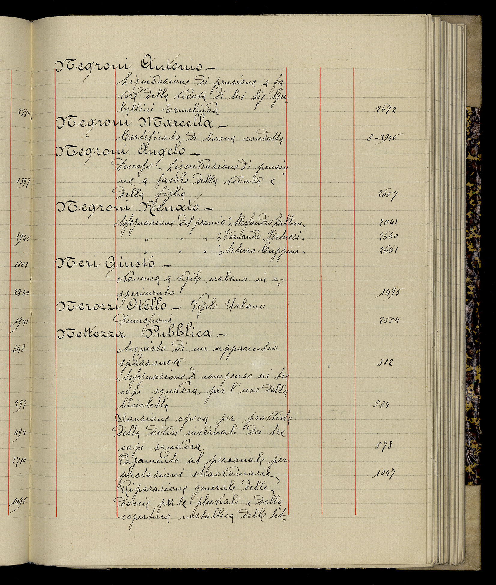 Indice volume 3.1.1927 - 30.3.1927