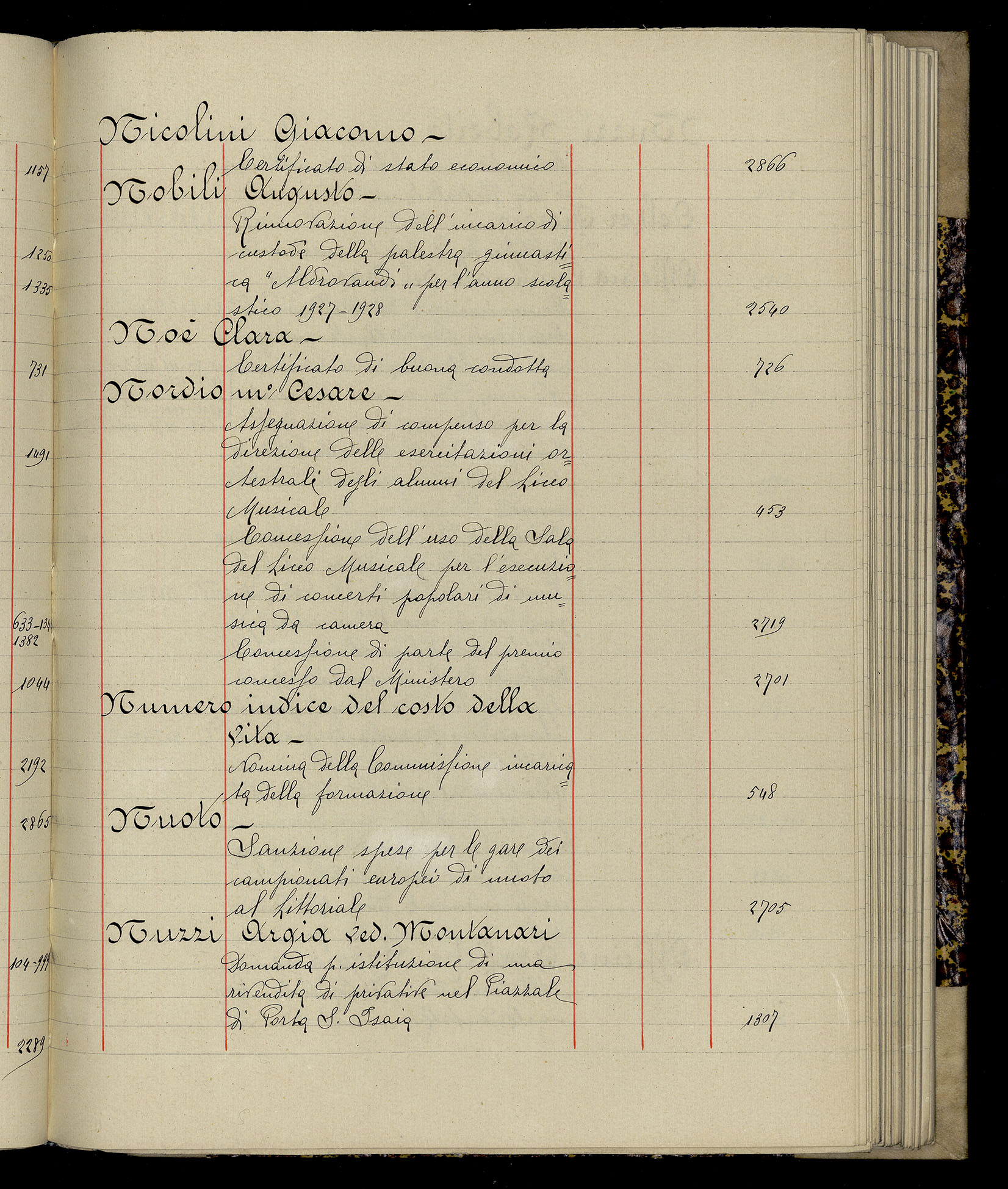 Indice volume 3.1.1927 - 30.3.1927