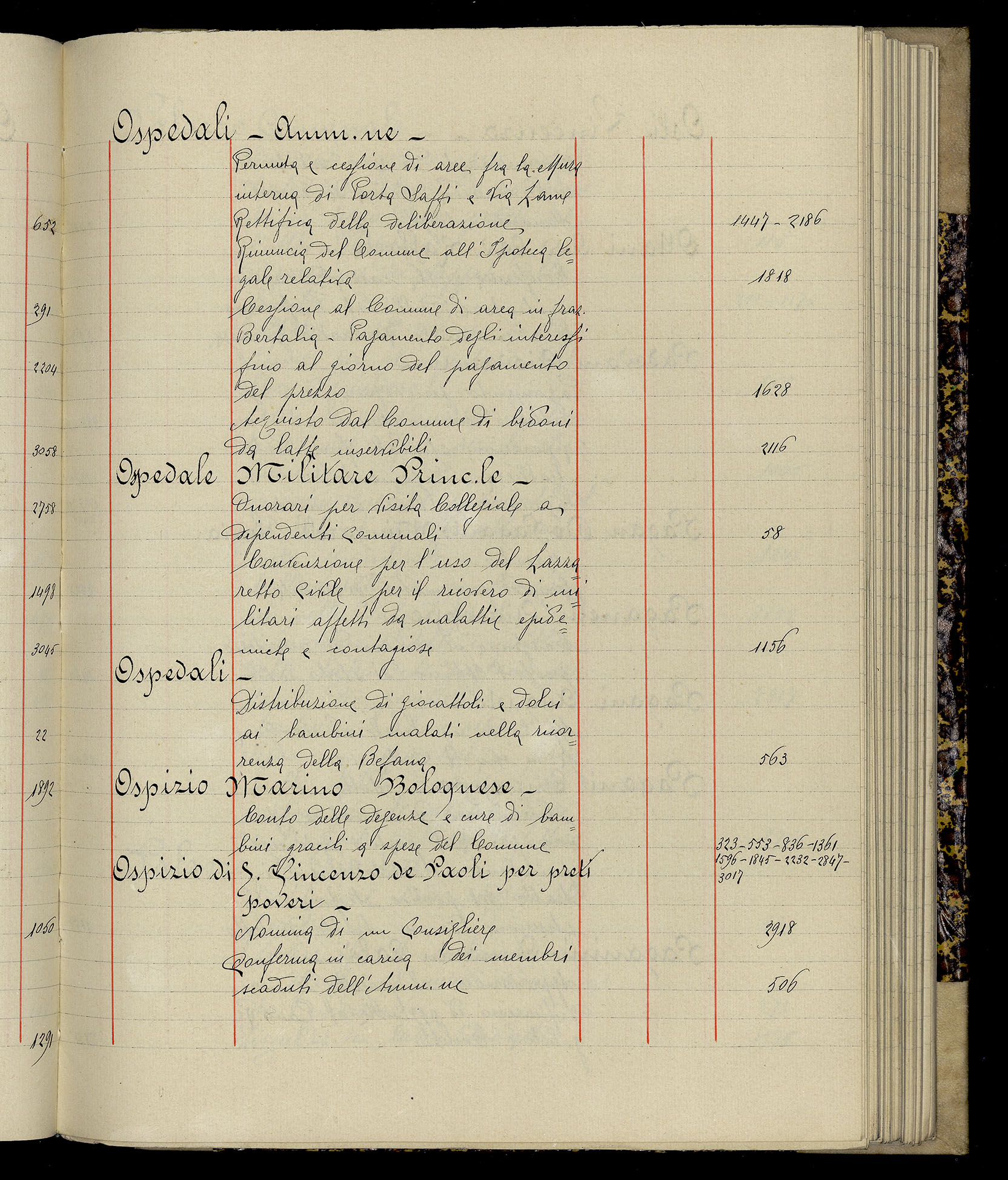 Indice volume 3.1.1927 - 30.3.1927