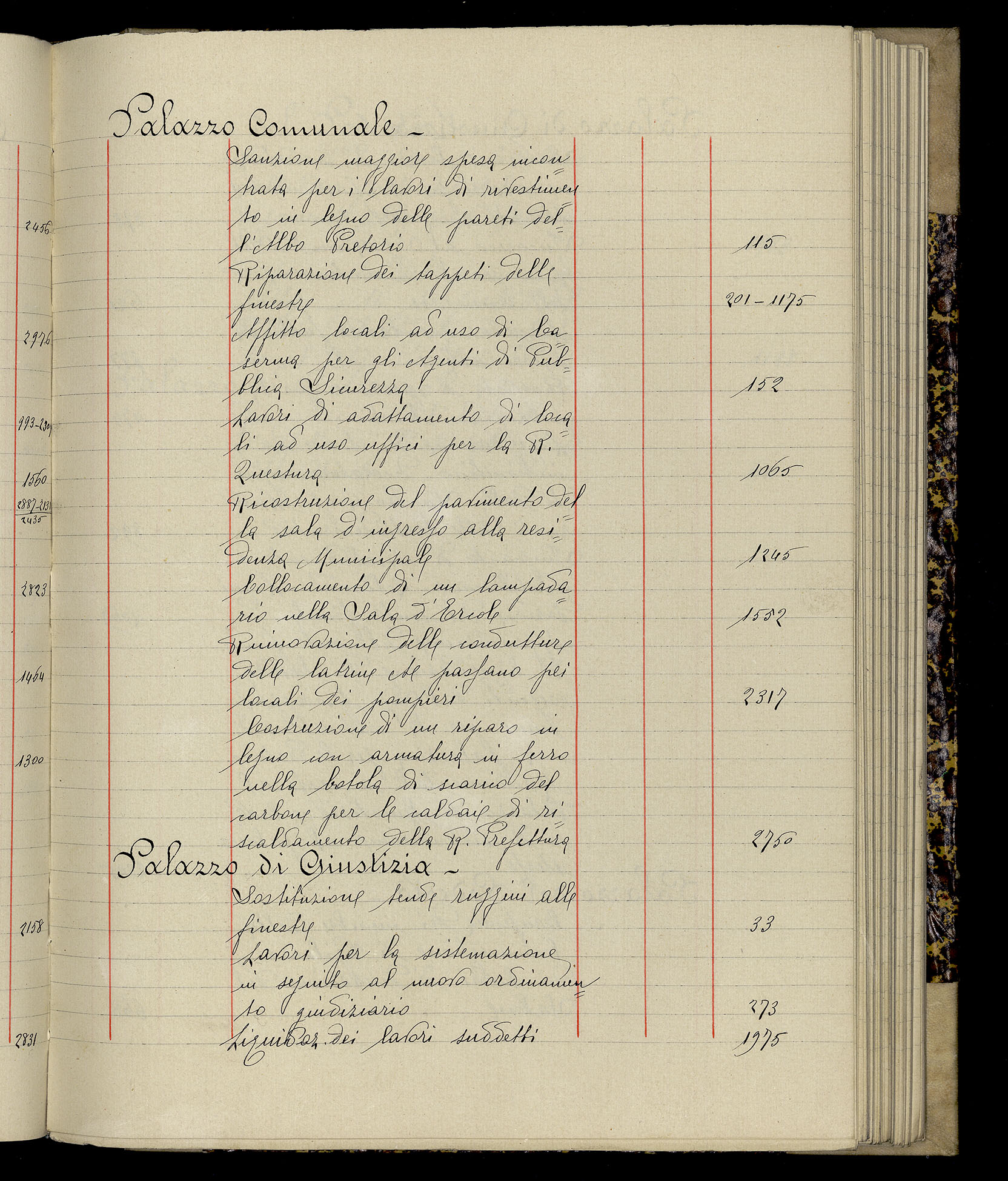 Indice volume 3.1.1927 - 30.3.1927