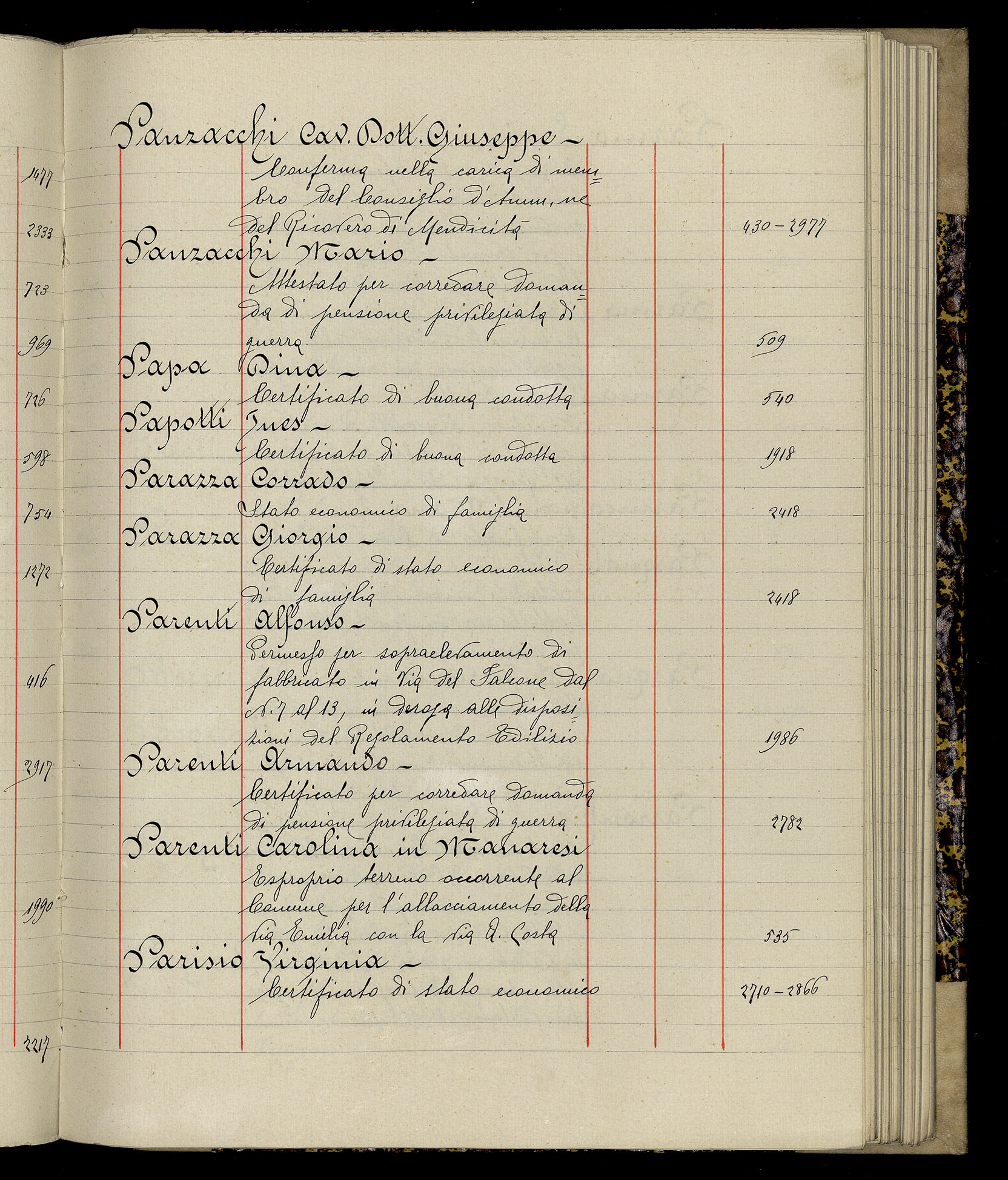 Indice volume 3.1.1927 - 30.3.1927