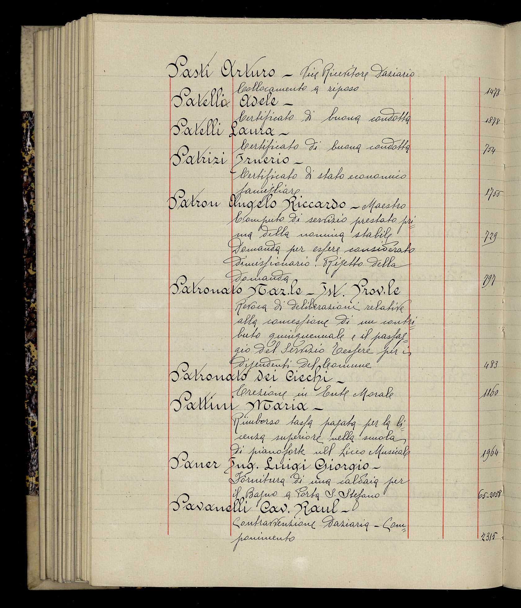 Indice volume 3.1.1927 - 30.3.1927