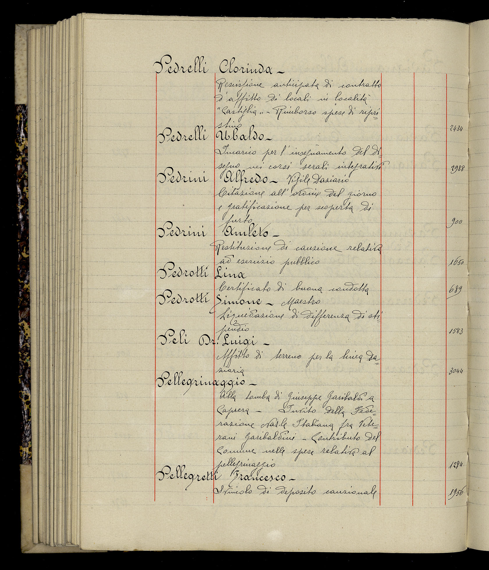 Indice volume 3.1.1927 - 30.3.1927