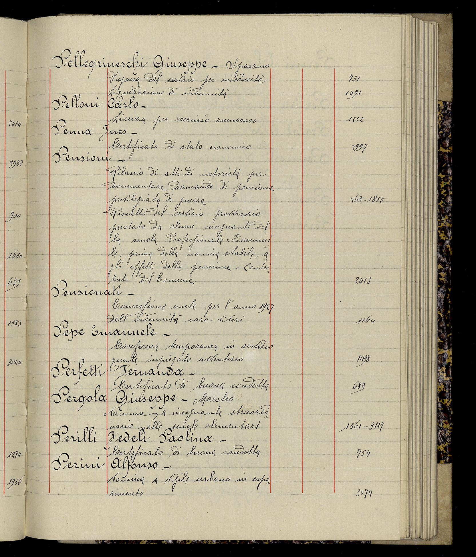 Indice volume 3.1.1927 - 30.3.1927