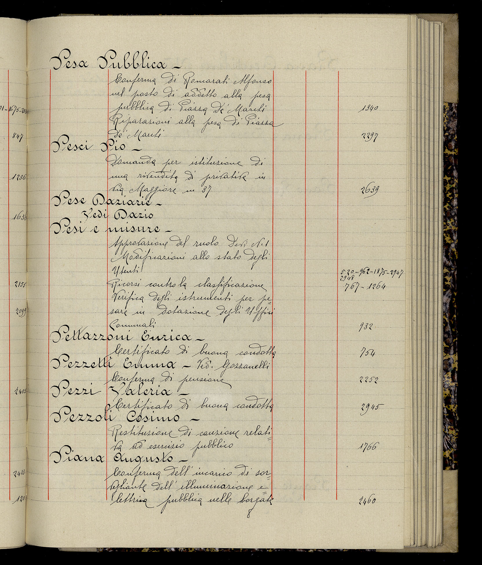 Indice volume 3.1.1927 - 30.3.1927