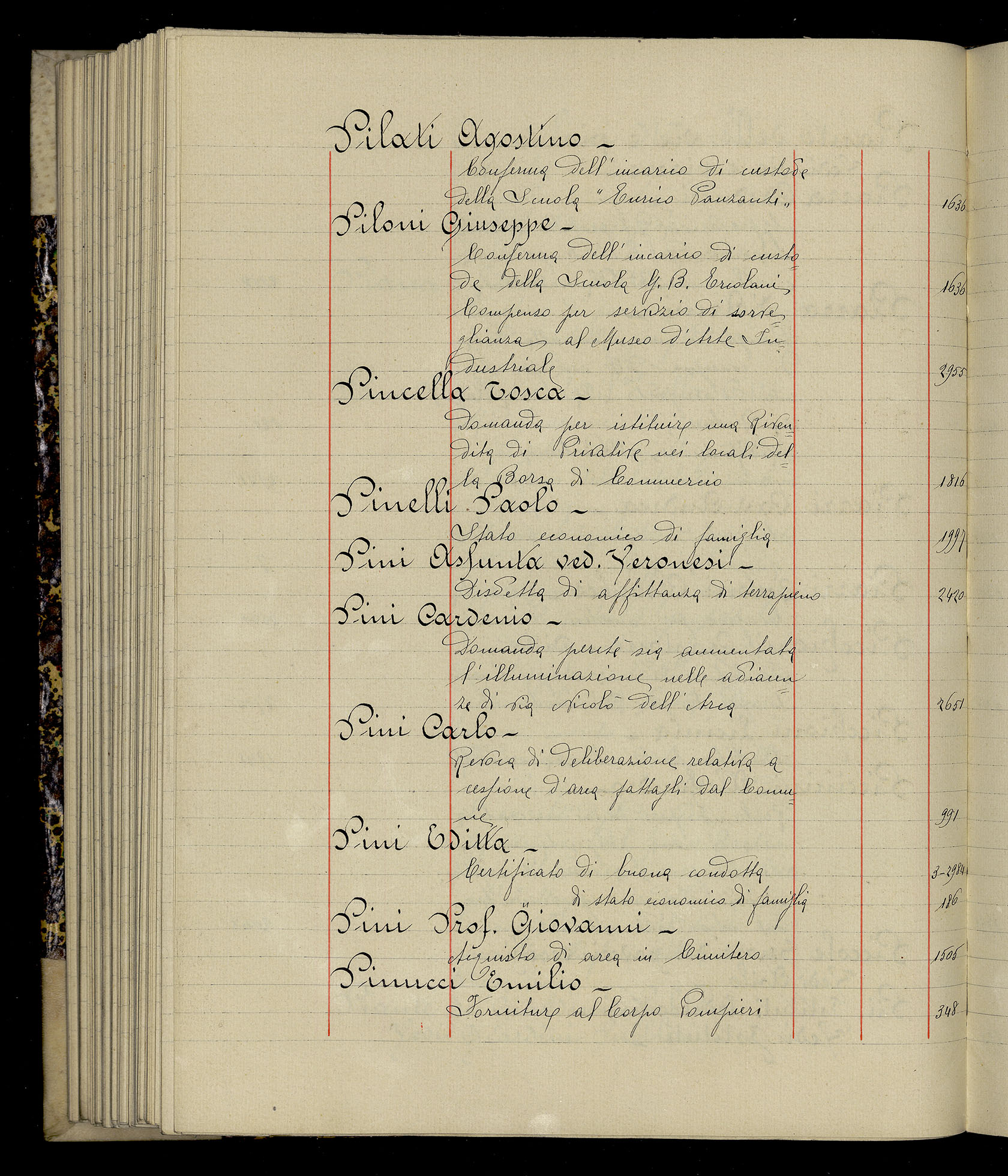 Indice volume 3.1.1927 - 30.3.1927